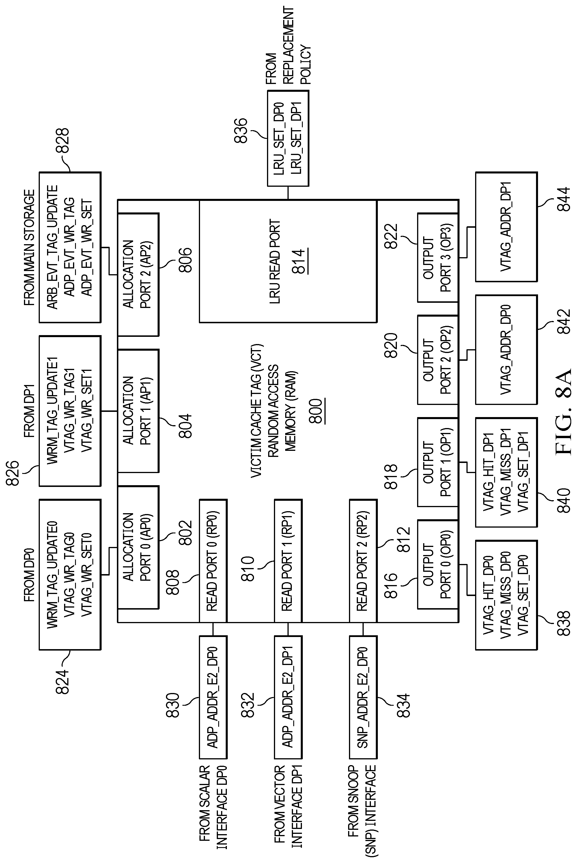 Patent US12105640 Figure 16 – Methods and apparatus for eviction in dual datapath victim cache system