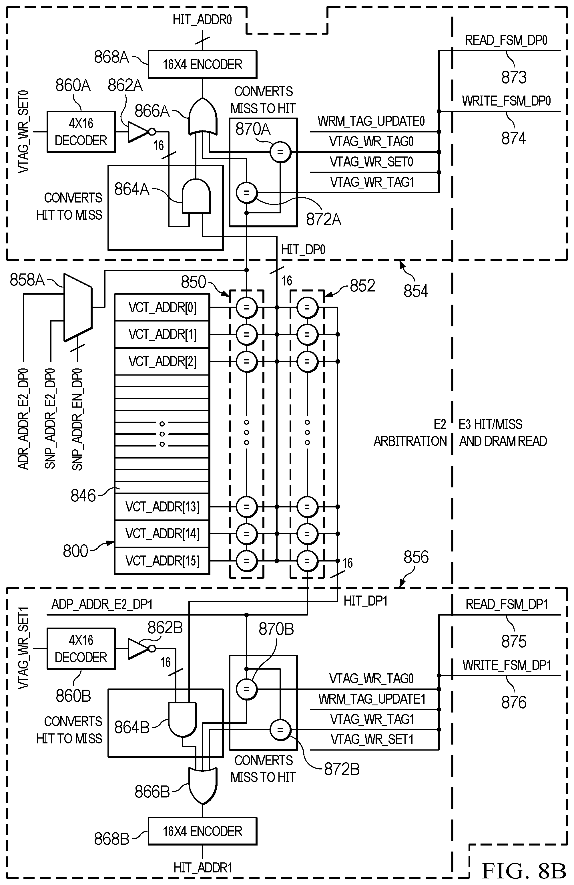 Patent US12105640 Figure 17 – Methods and apparatus for eviction in dual datapath victim cache system