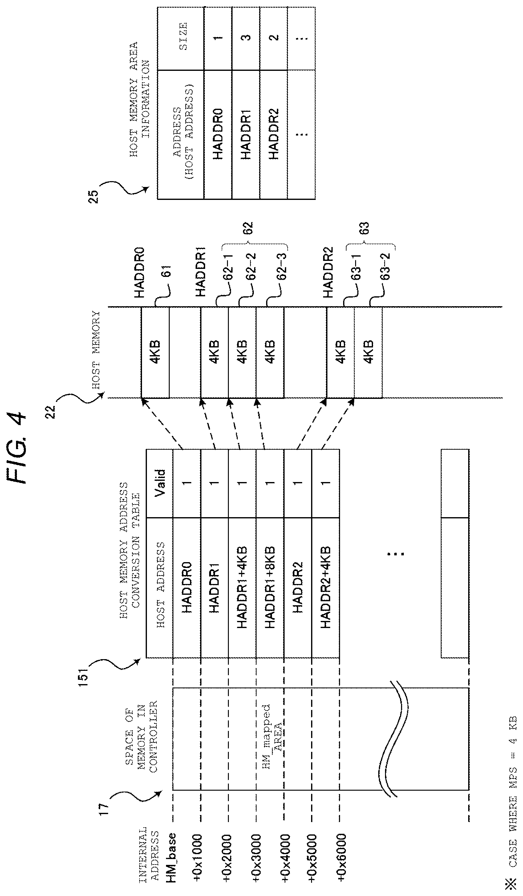 Patent US12105641 Figure 3 – Electronic device