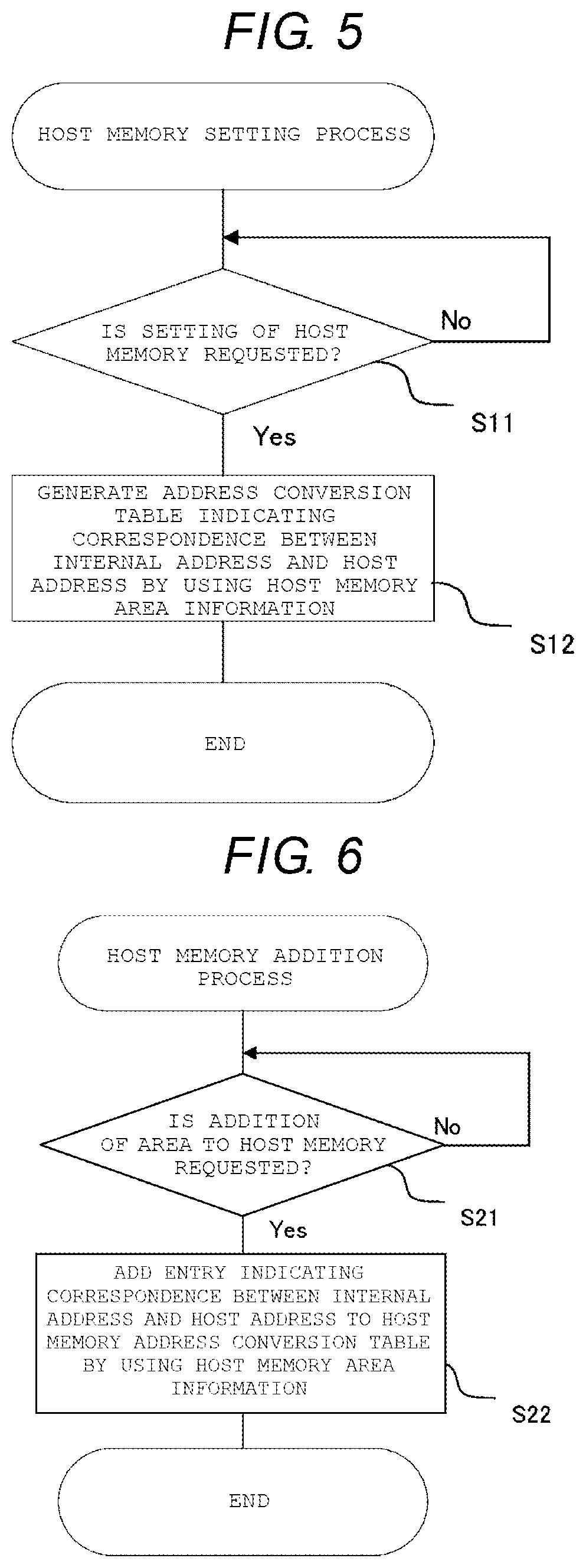 Patent US12105641 Figure 4 – Electronic device
