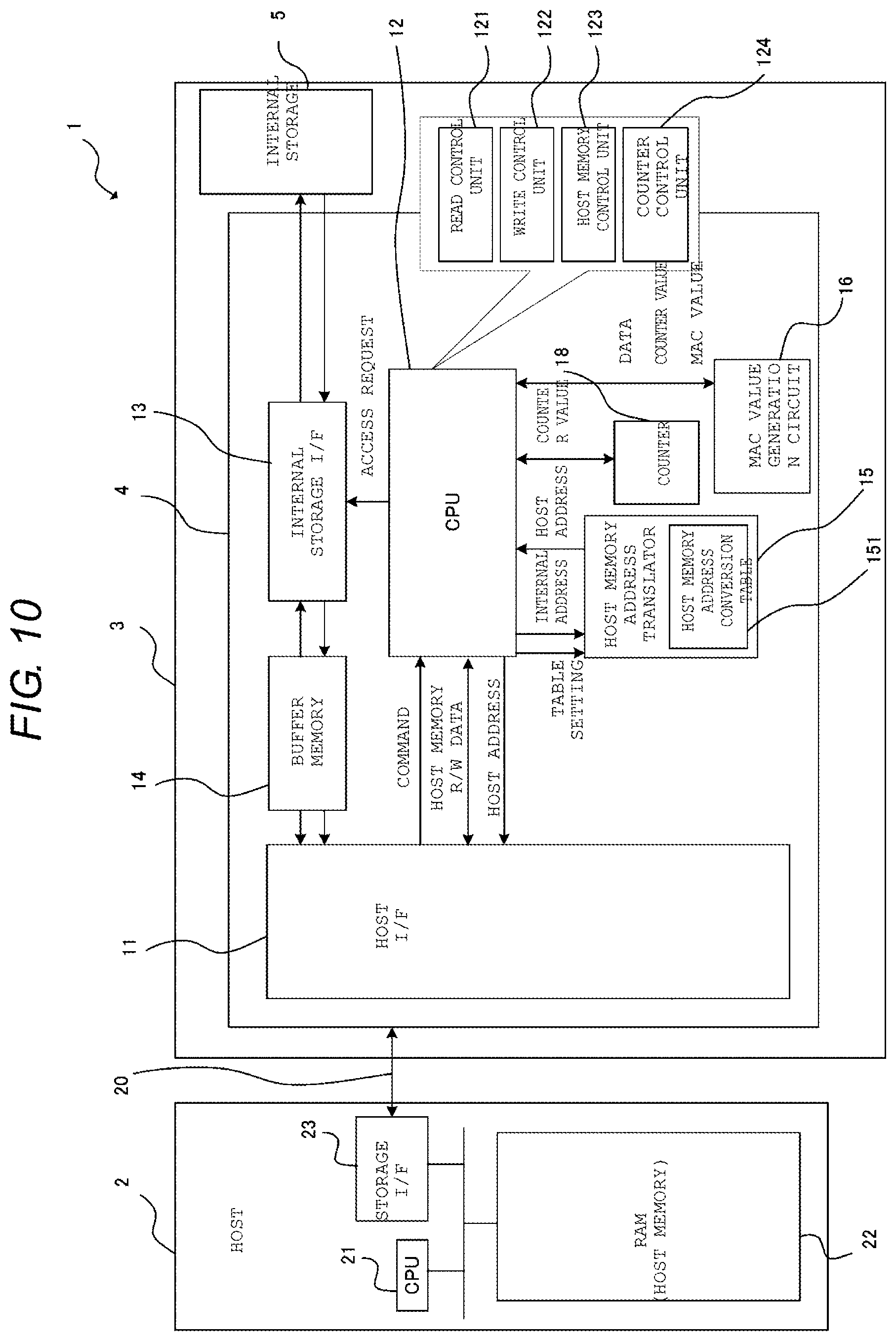 Patent US12105641 Figure 8 – Electronic device