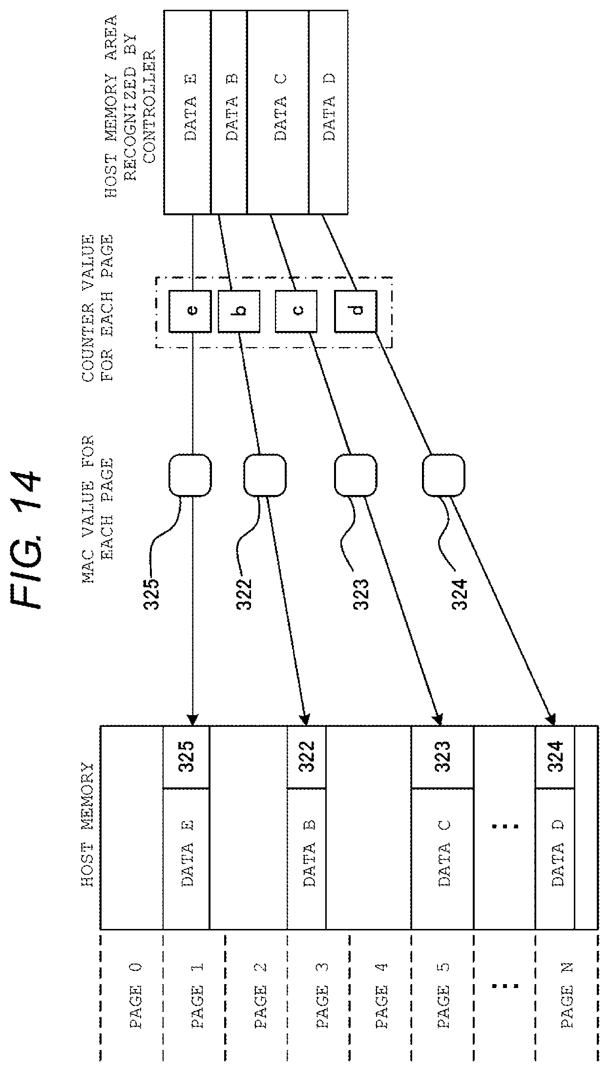 Patent US12105641 Figure 12 – Electronic device