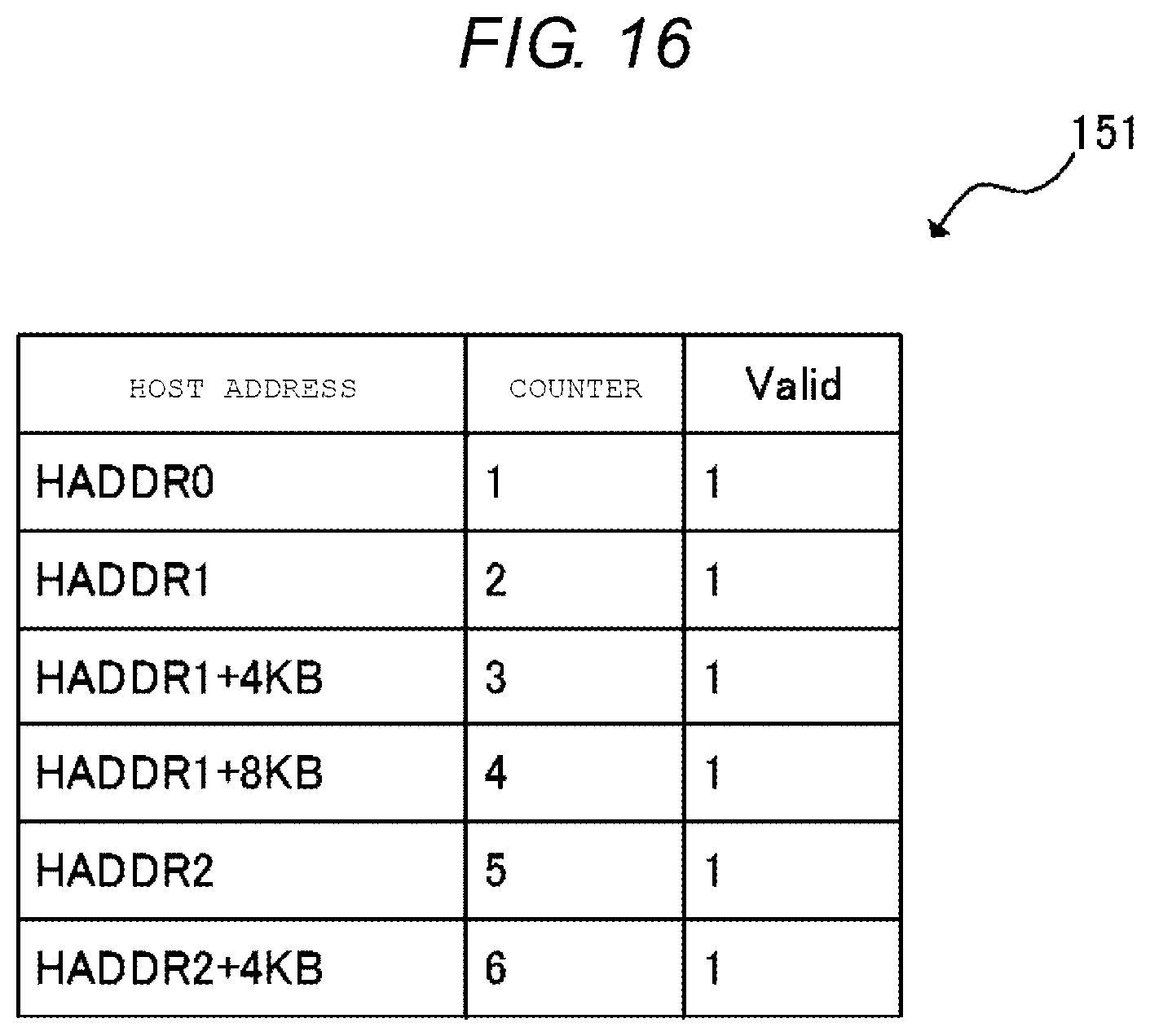 Patent US12105641 Figure 14 – Electronic device