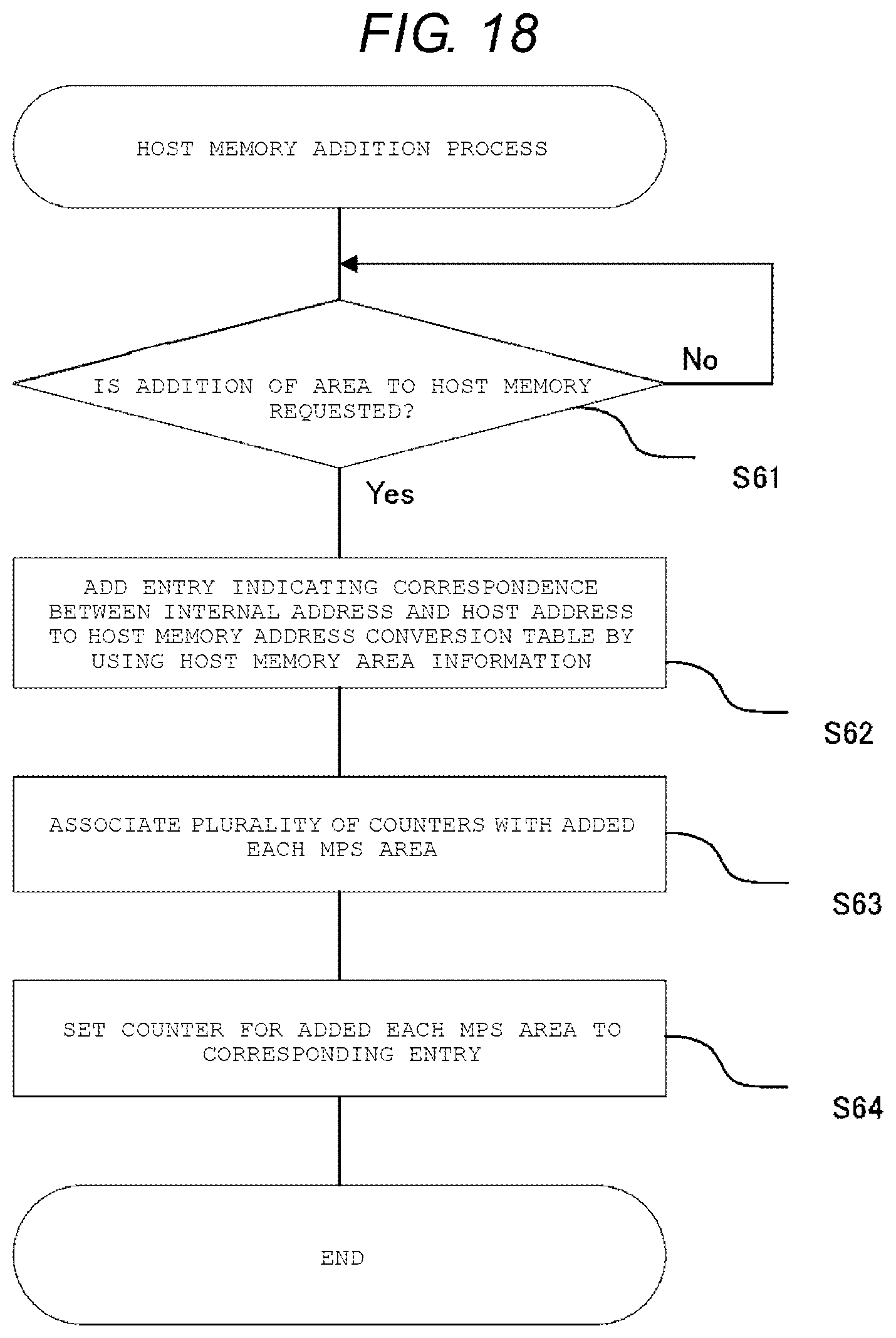 Patent US12105641 Figure 16 – Electronic device