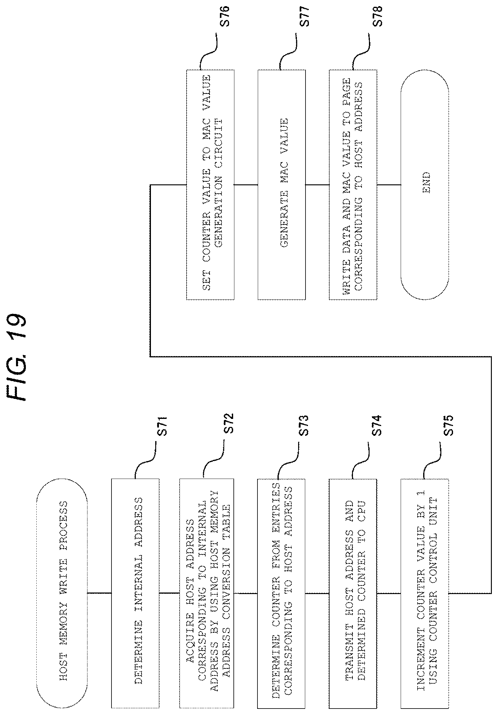 Patent US12105641 Figure 17 – Electronic device