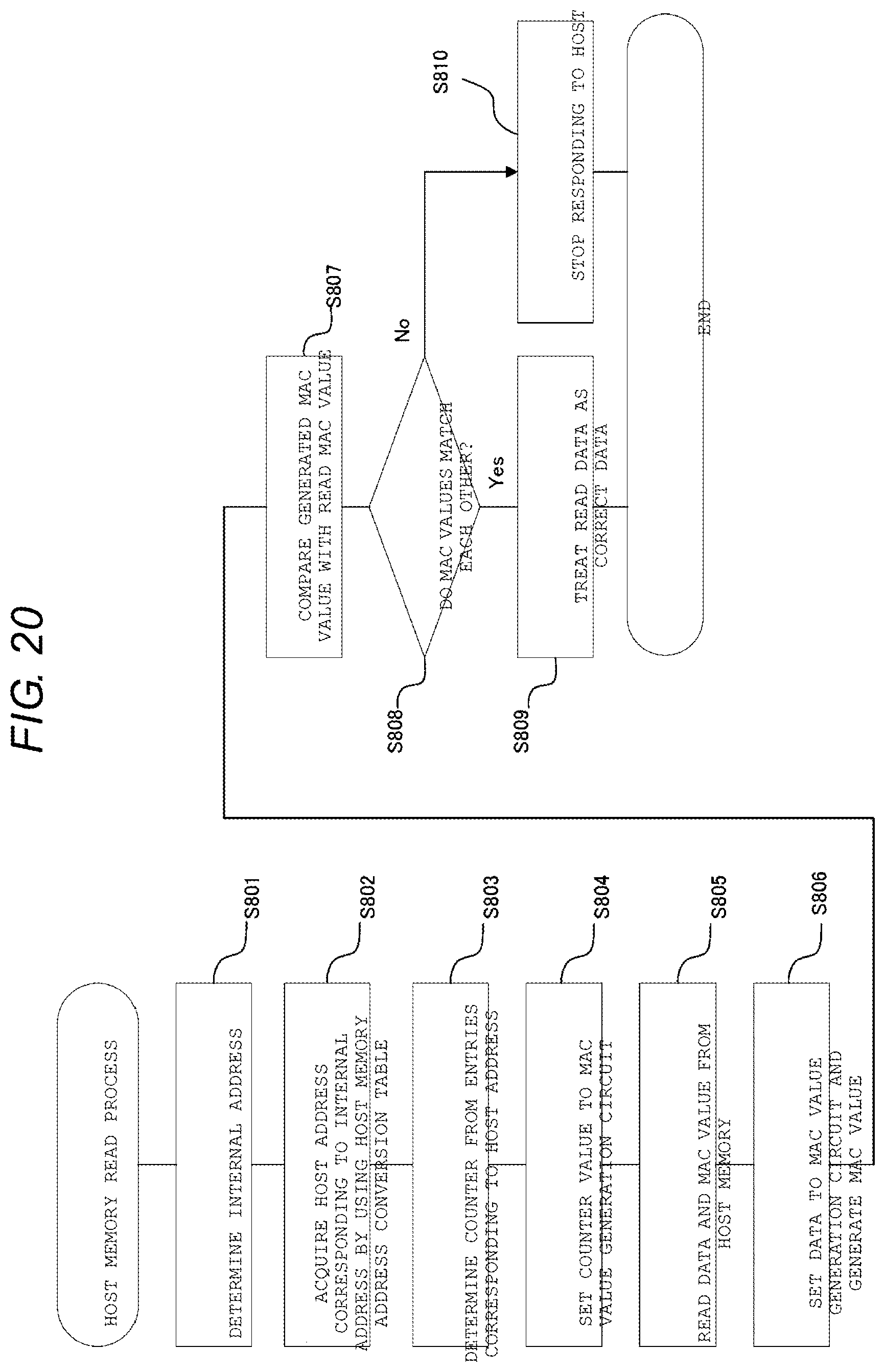 Patent US12105641 Figure 18 – Electronic device