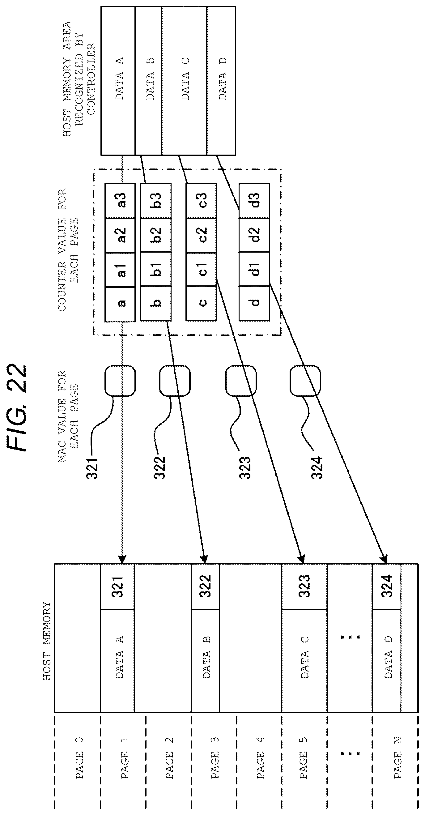 Patent US12105641 Figure 20 – Electronic device