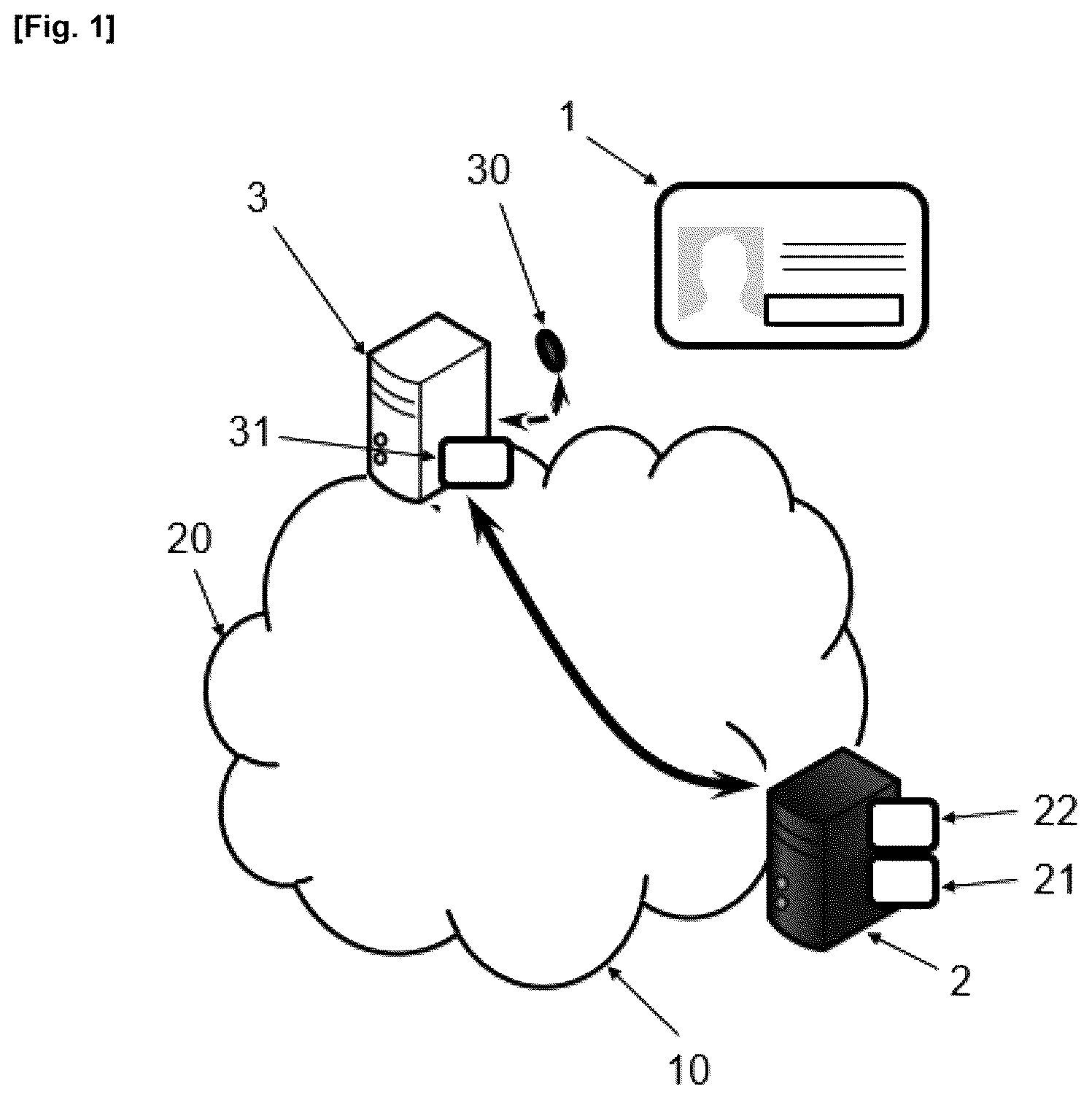 Patent US12105642 — Methods for enrolling data in order to verify the authenticity of a security datum or for verifying the authenticity of a security datum — Figure 1