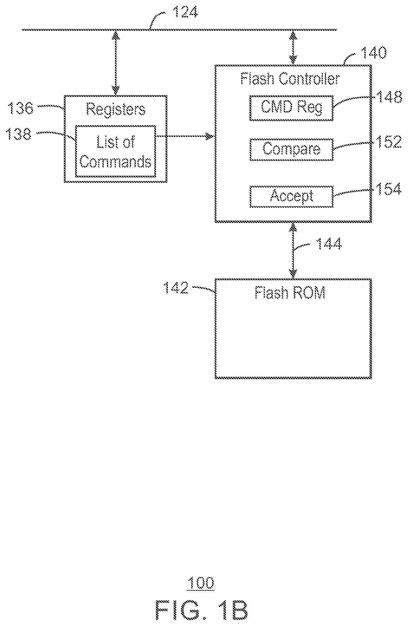 Patent US12105643 Figure 2 – Securing a memory device