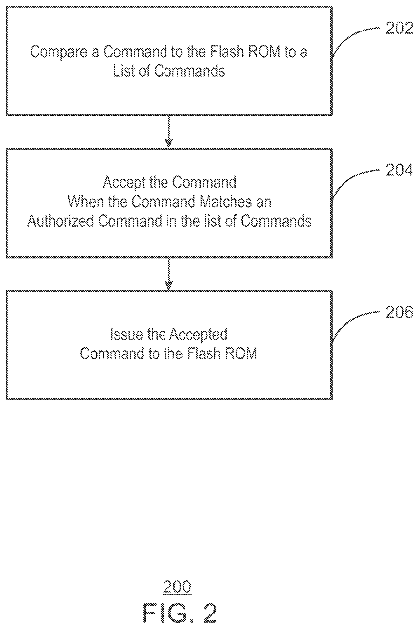 Patent US12105643 Figure 3 – Securing a memory device