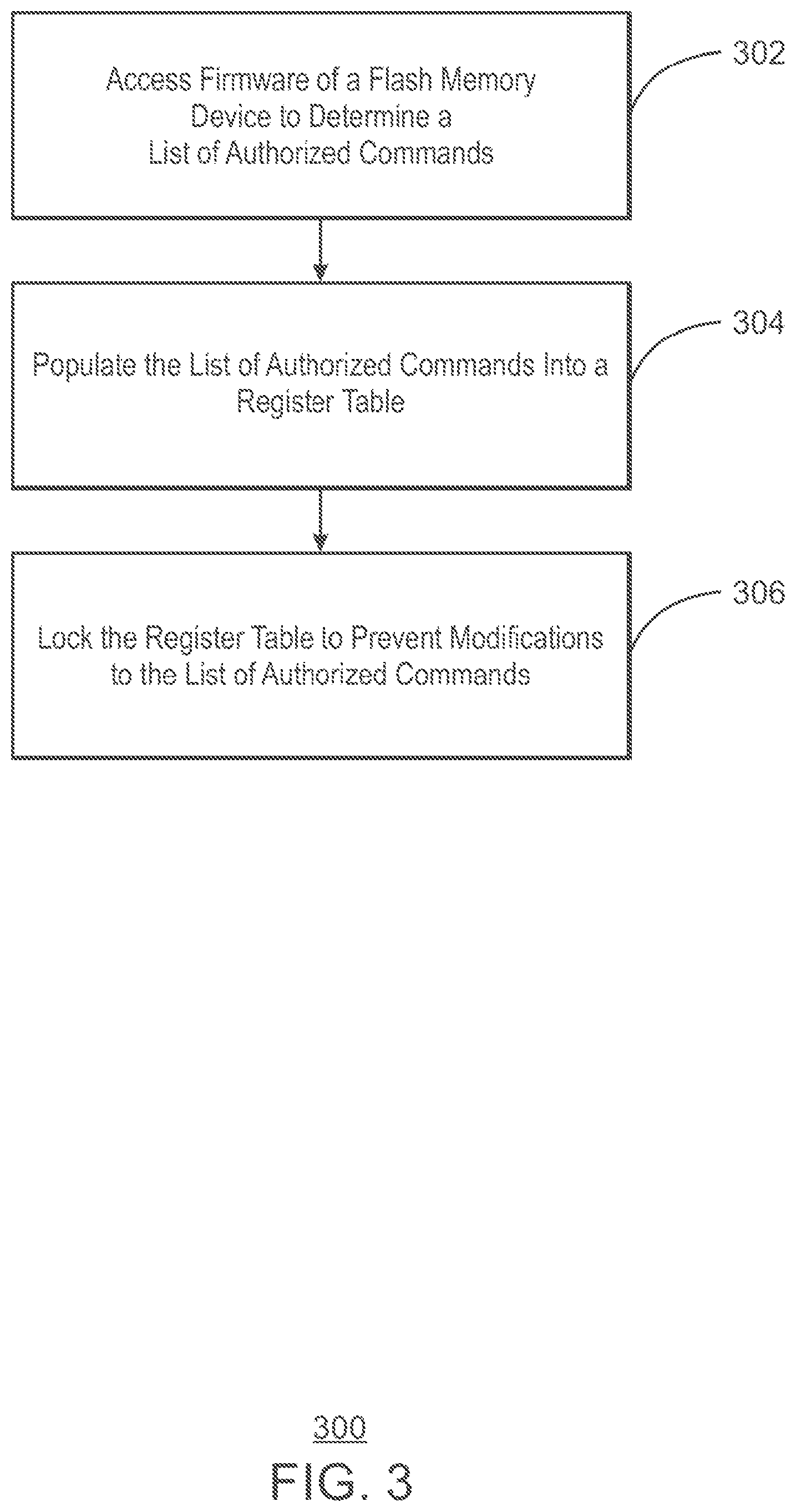 Patent US12105643 Figure 4 – Securing a memory device