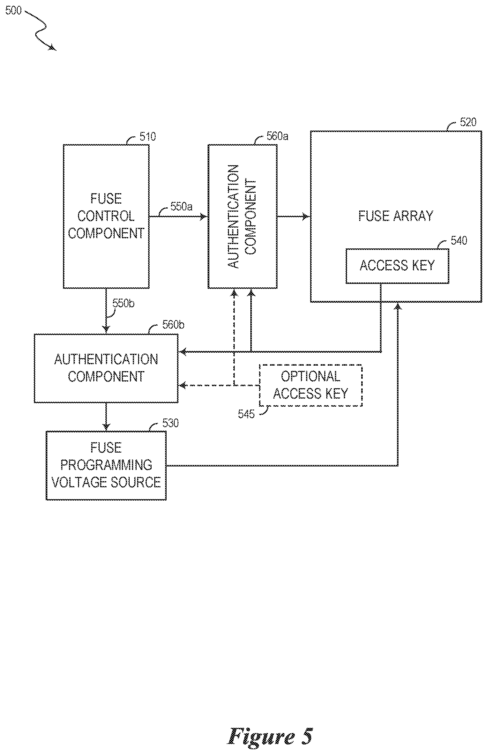 Patent US12105644 Figure 5 – Semiconductor device with secure access key and associated methods and systems