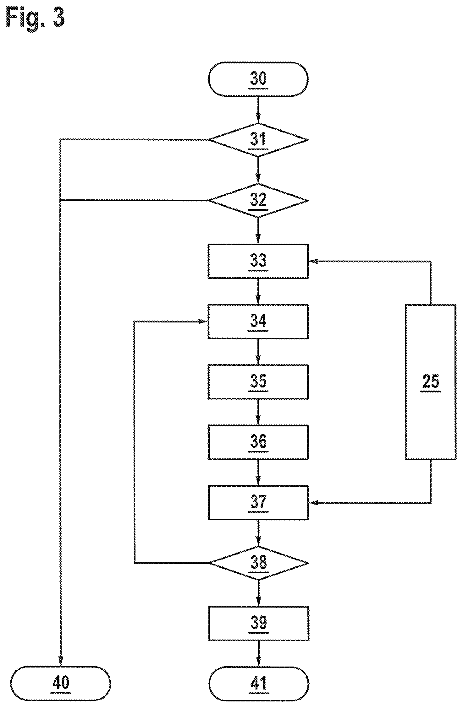 Patent US12105645 Figure 2 – Method for distributing a network stream