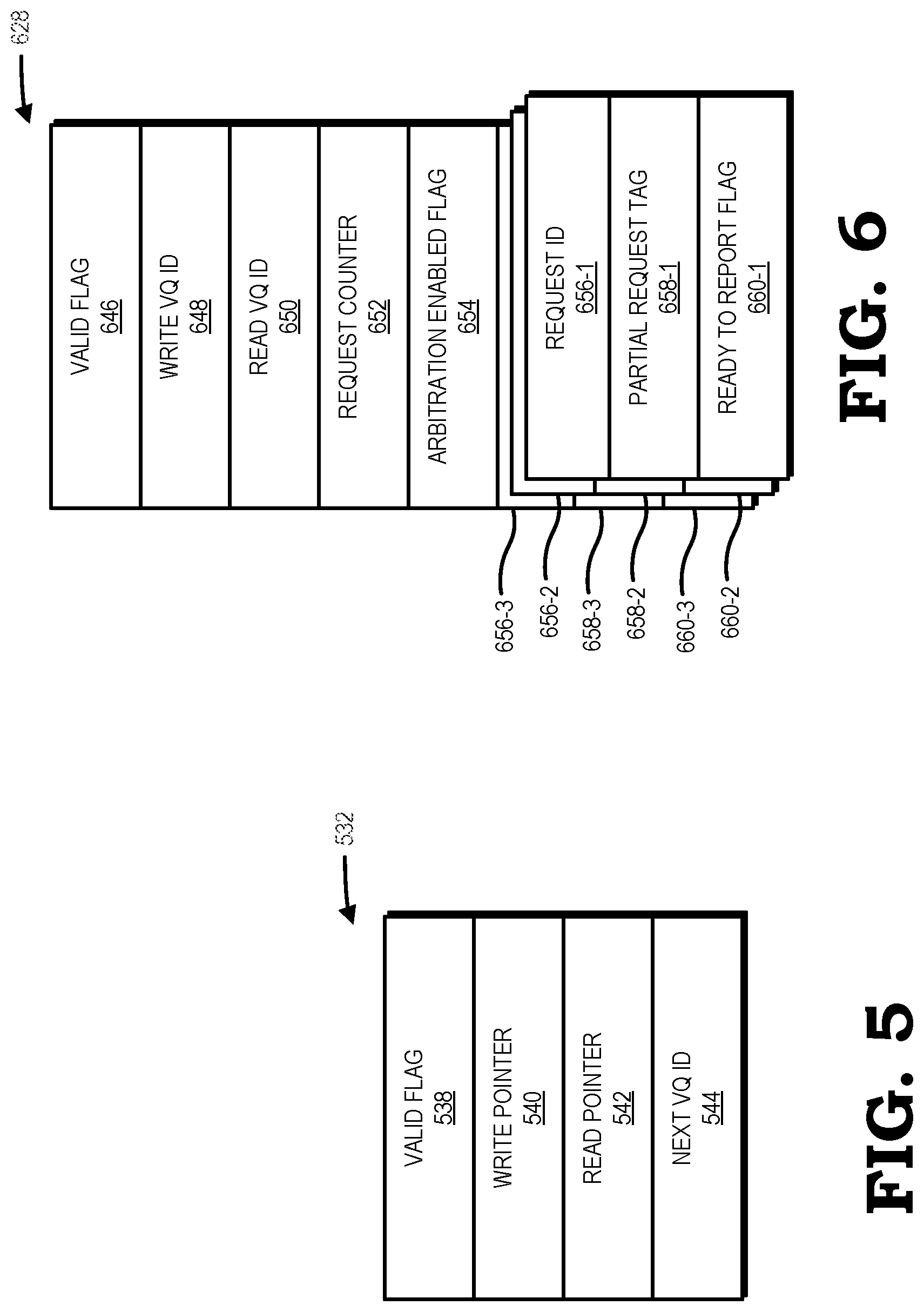 Patent US12105646 Figure 5 – Adaptive out of order arbitration for numerous virtual queues