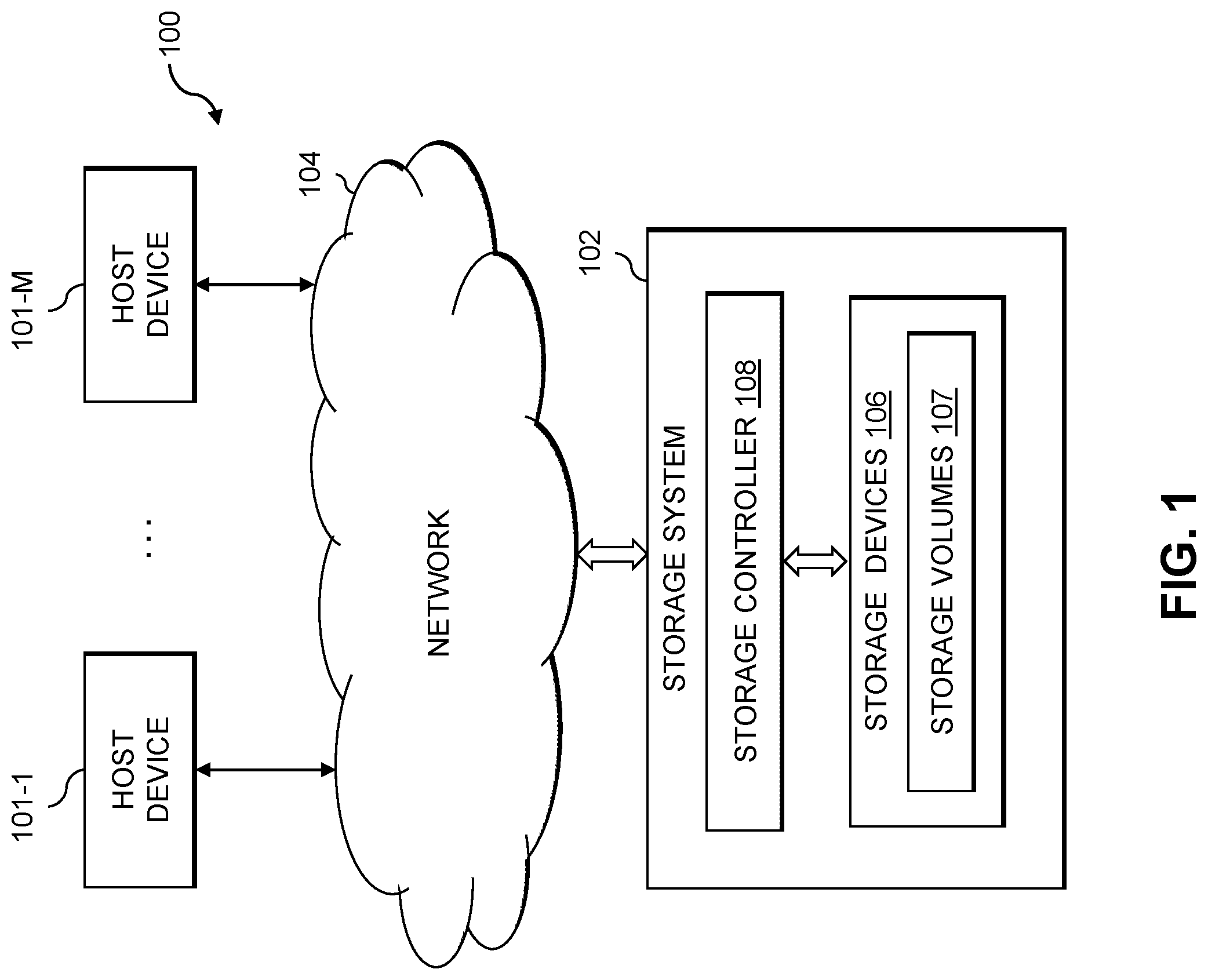 Patent US12105647 — Asynchronous reservation of storage volumes with persistent storage of reservation data — Figure 1
