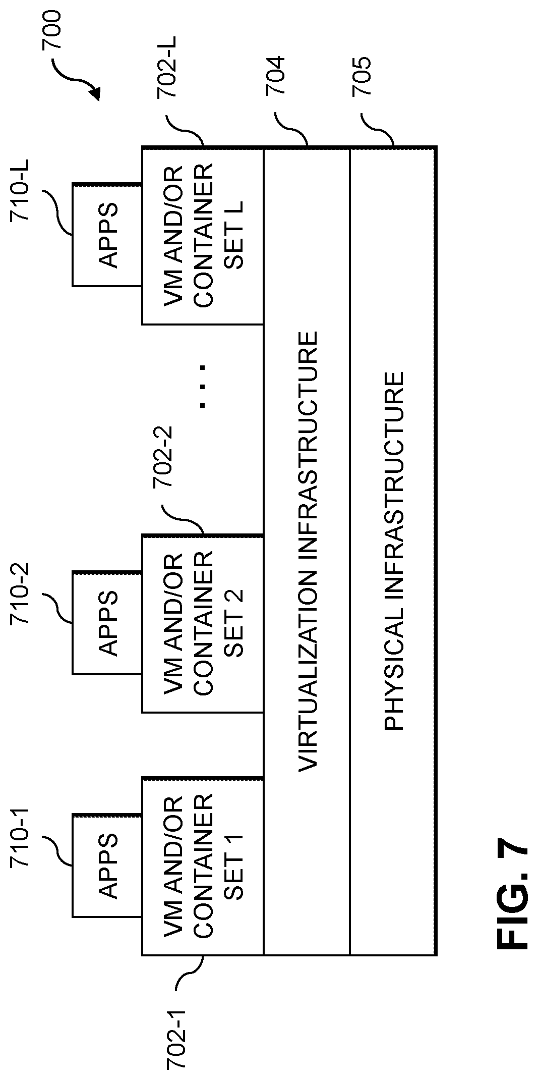 Patent US12105647 Figure 7 – Asynchronous reservation of storage volumes with persistent storage of reservation data