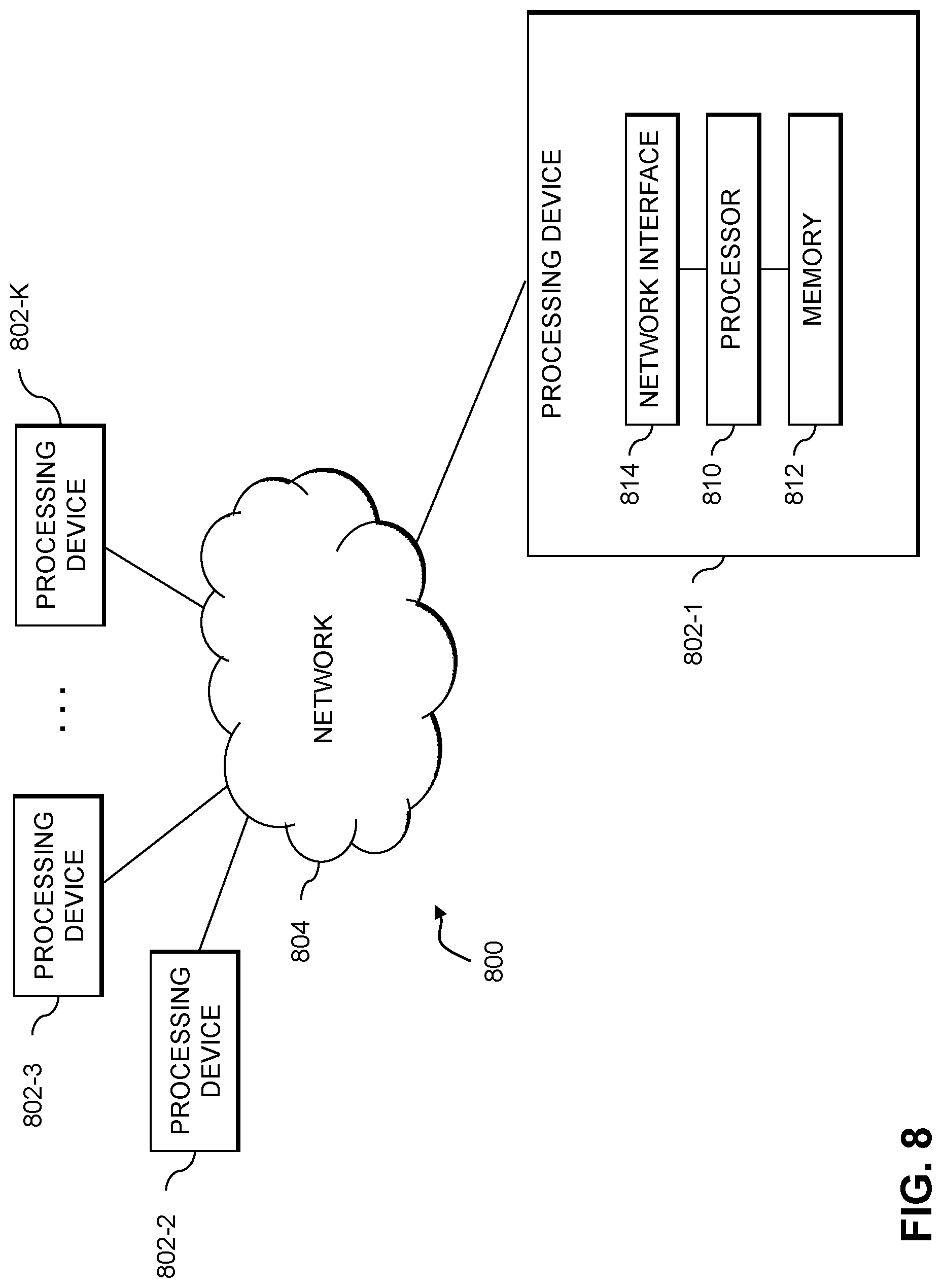 Patent US12105647 Figure 8 – Asynchronous reservation of storage volumes with persistent storage of reservation data