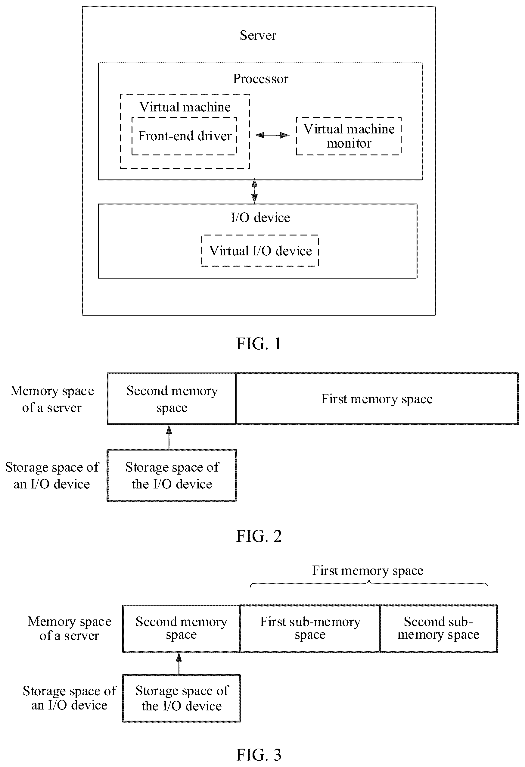 Patent US12105648 Figure 1 – Data processing method, apparatus, and device