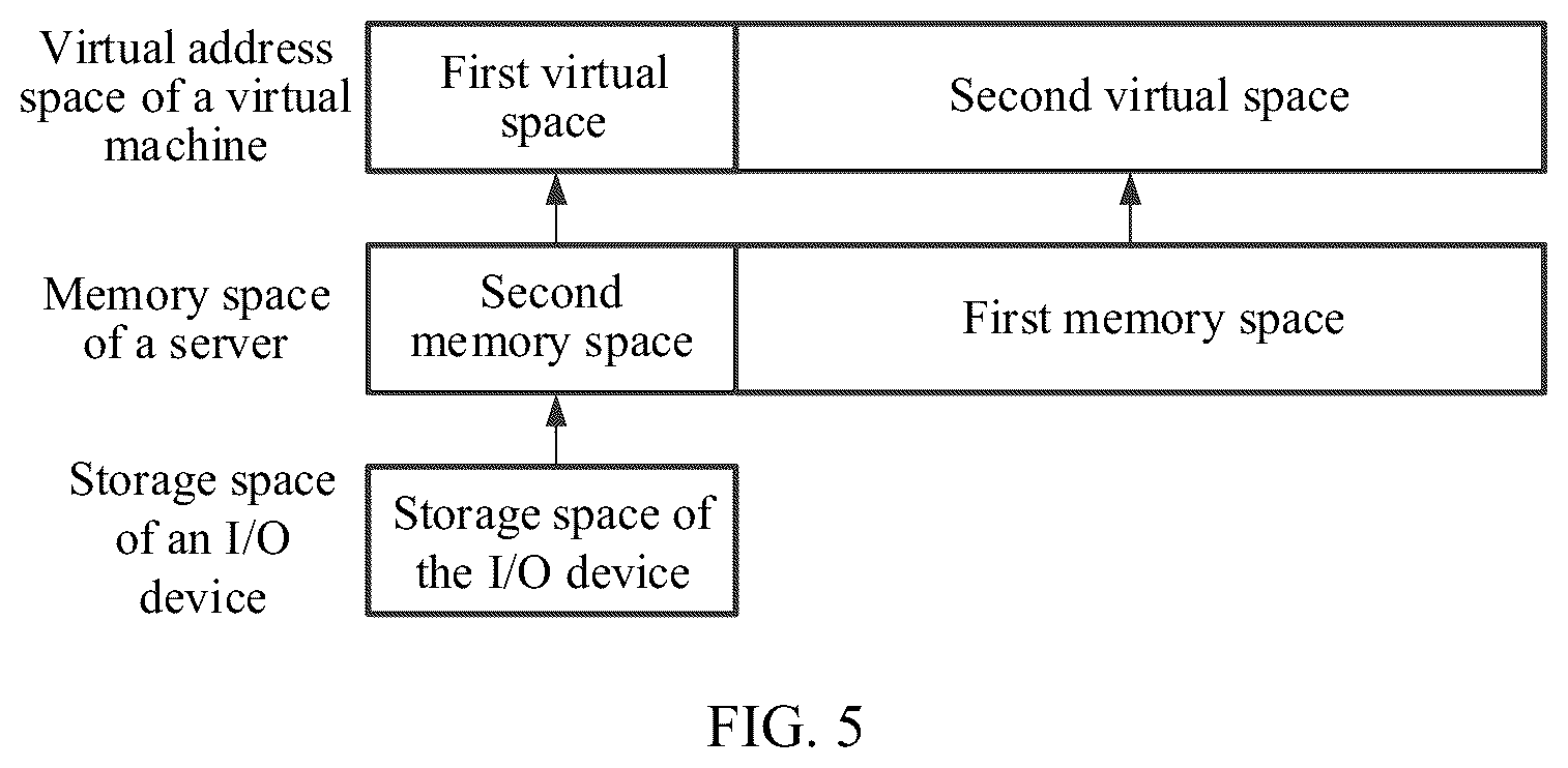 Patent US12105648 Figure 3 – Data processing method, apparatus, and device
