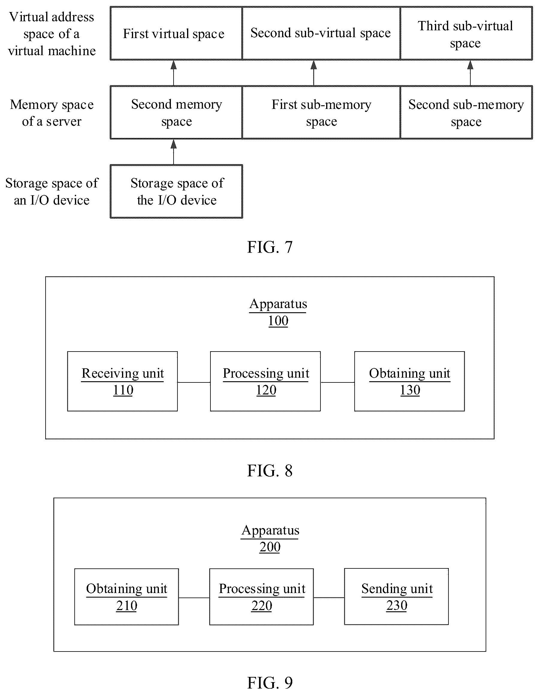 Patent US12105648 Figure 5 – Data processing method, apparatus, and device