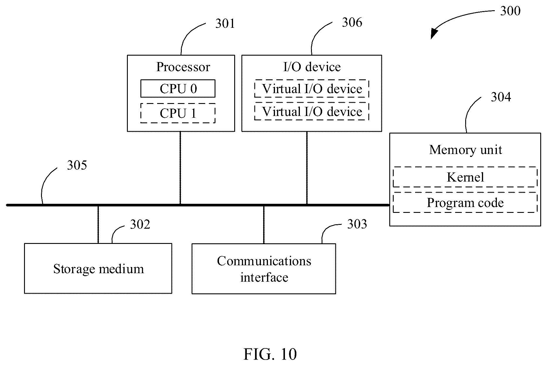 Patent US12105648 Figure 6 – Data processing method, apparatus, and device