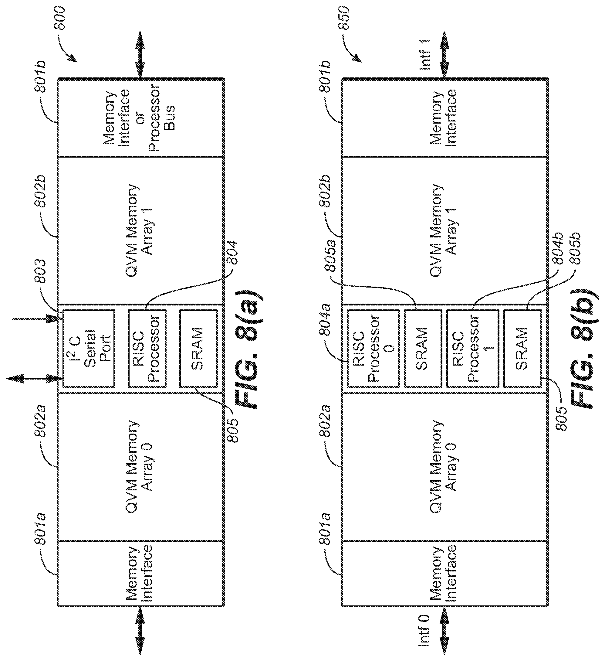 Patent US12105650 Figure 8 – Quasi-volatile system-level memory
