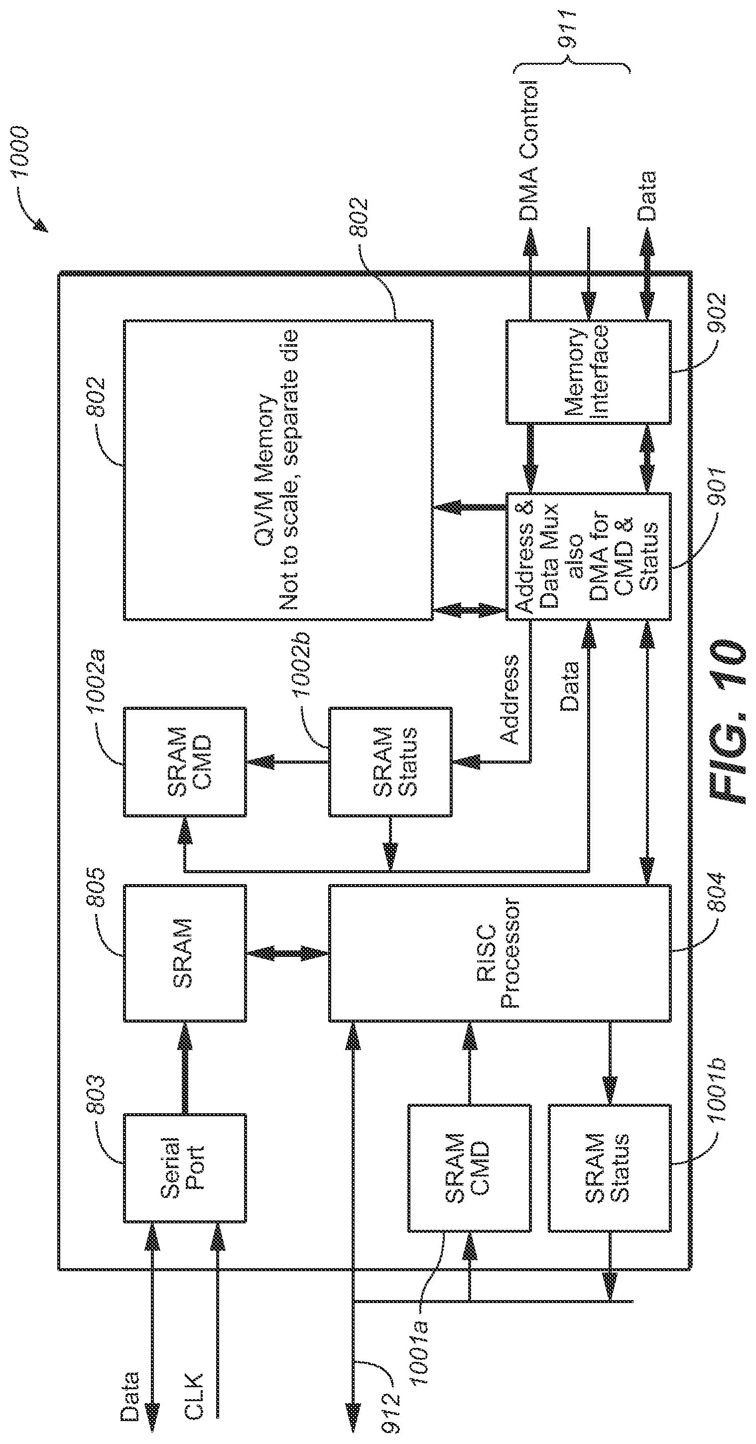 Patent US12105650 Figure 10 – Quasi-volatile system-level memory