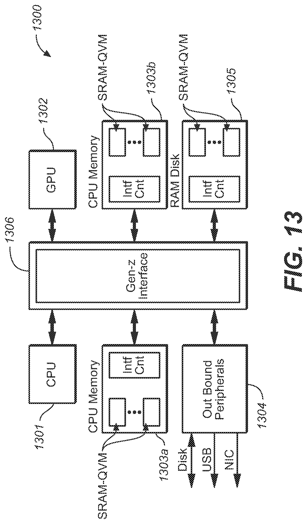 Patent US12105650 Figure 13 – Quasi-volatile system-level memory