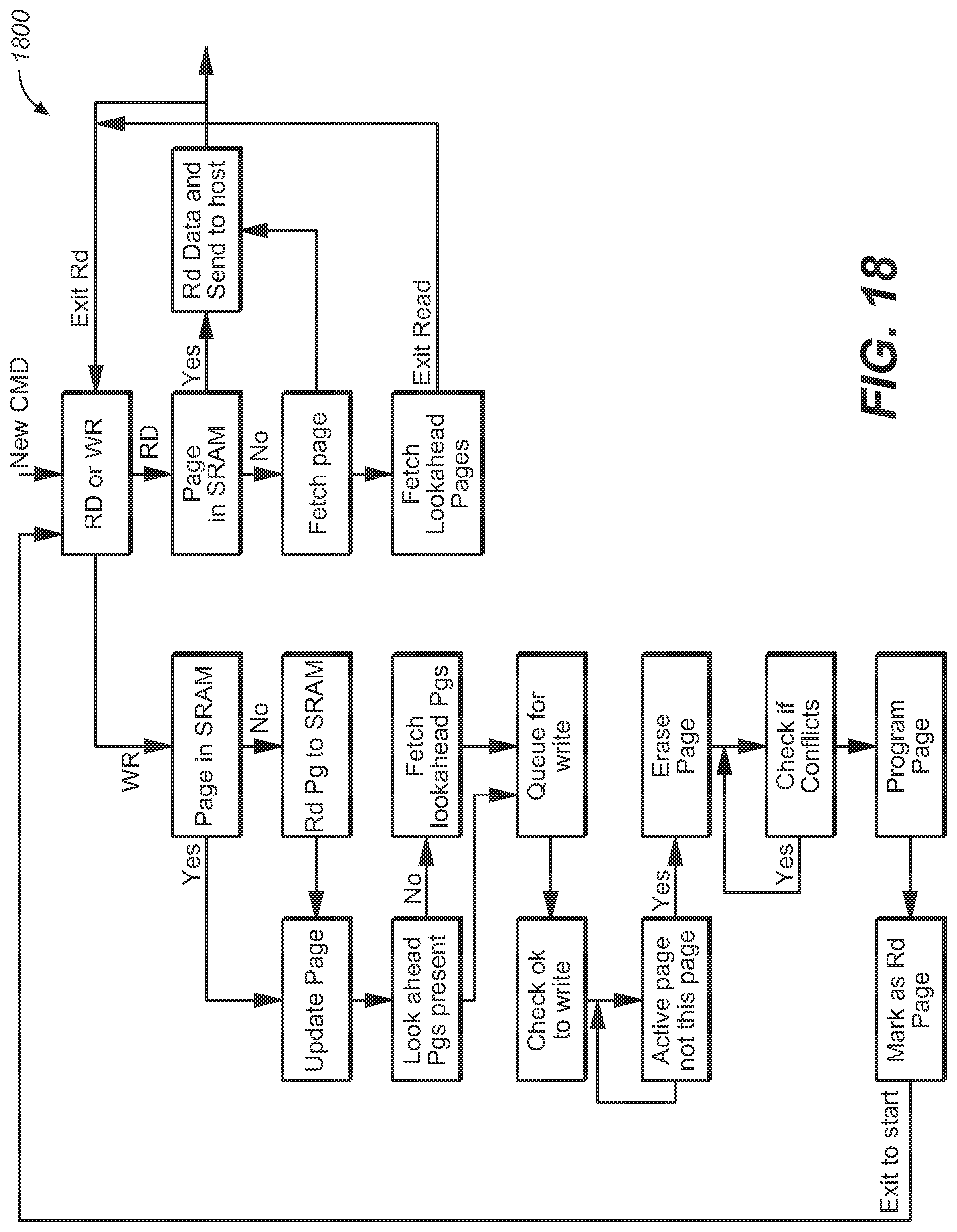 Patent US12105650 Figure 19 – Quasi-volatile system-level memory