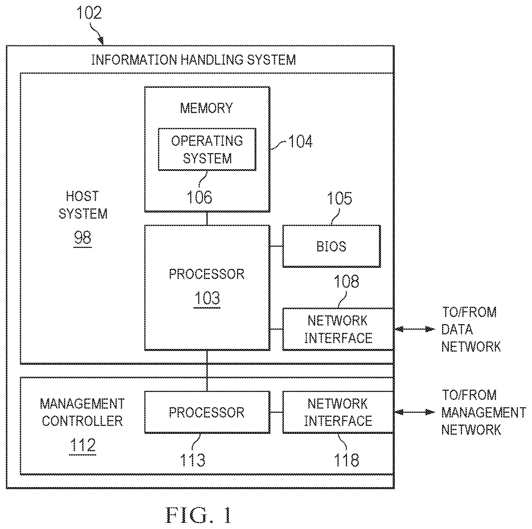 Patent US12105652 Figure 1 – Validation of component placement in an information handling system