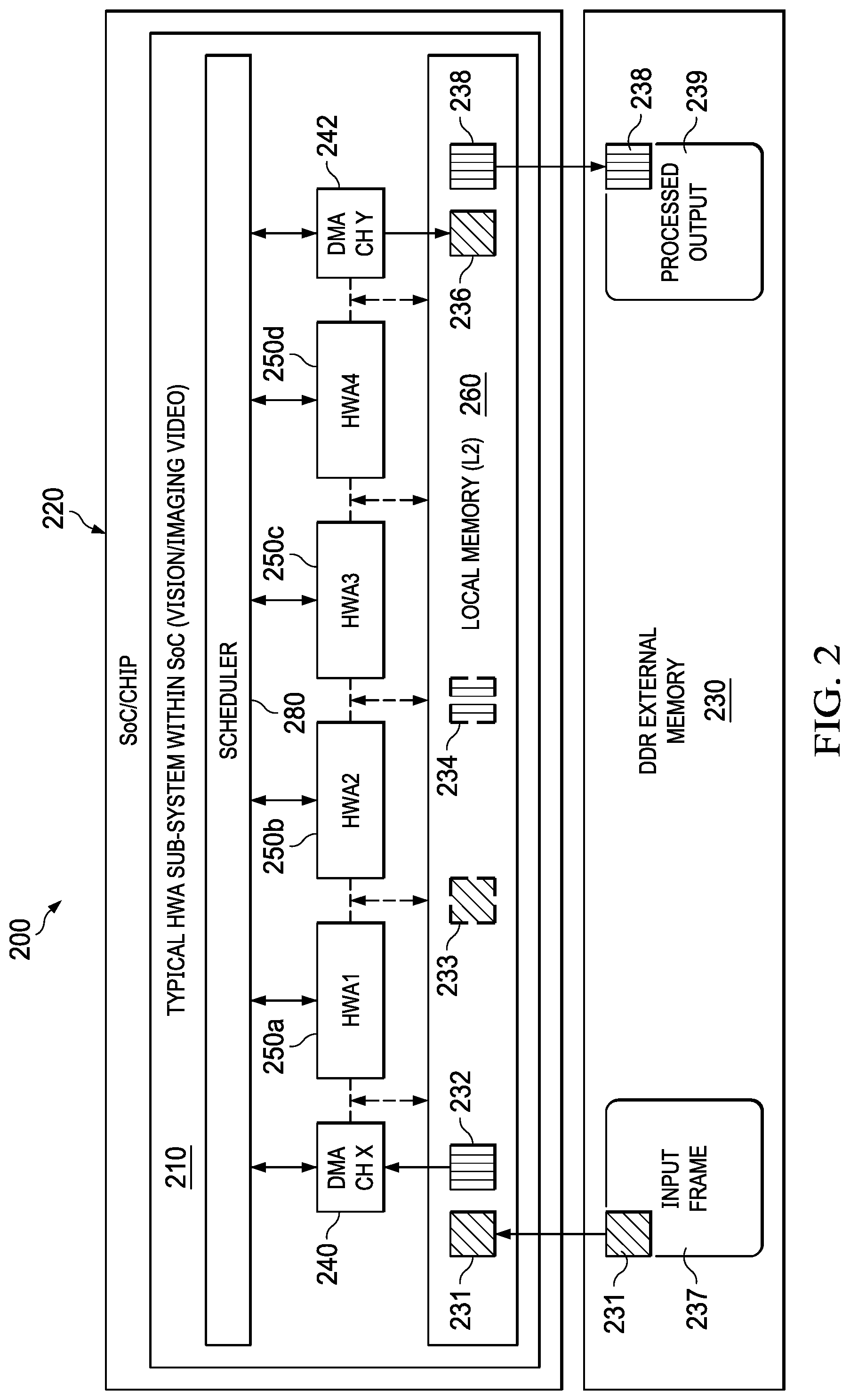 Patent US12105653 Figure 2 – Systems, methods, and apparatus to enable data aggregation and adaptation in hardware acceleration subsystems