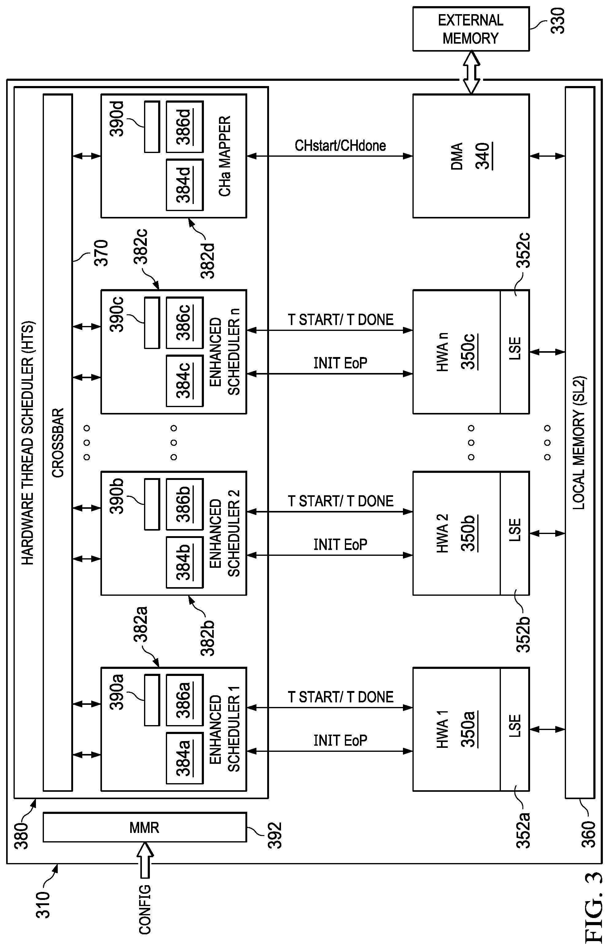 Patent US12105653 Figure 3 – Systems, methods, and apparatus to enable data aggregation and adaptation in hardware acceleration subsystems