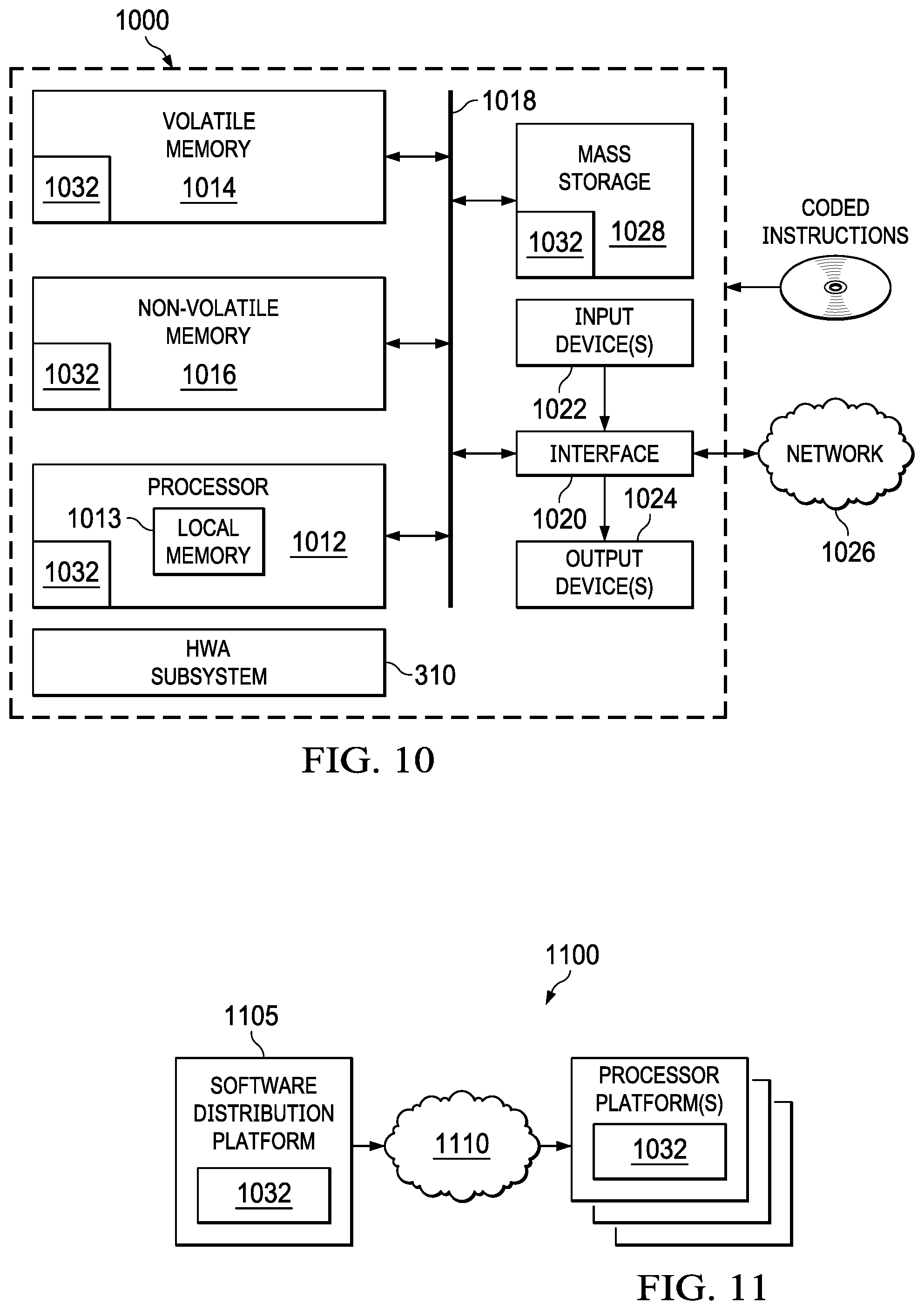 Patent US12105653 Figure 8 – Systems, methods, and apparatus to enable data aggregation and adaptation in hardware acceleration subsystems