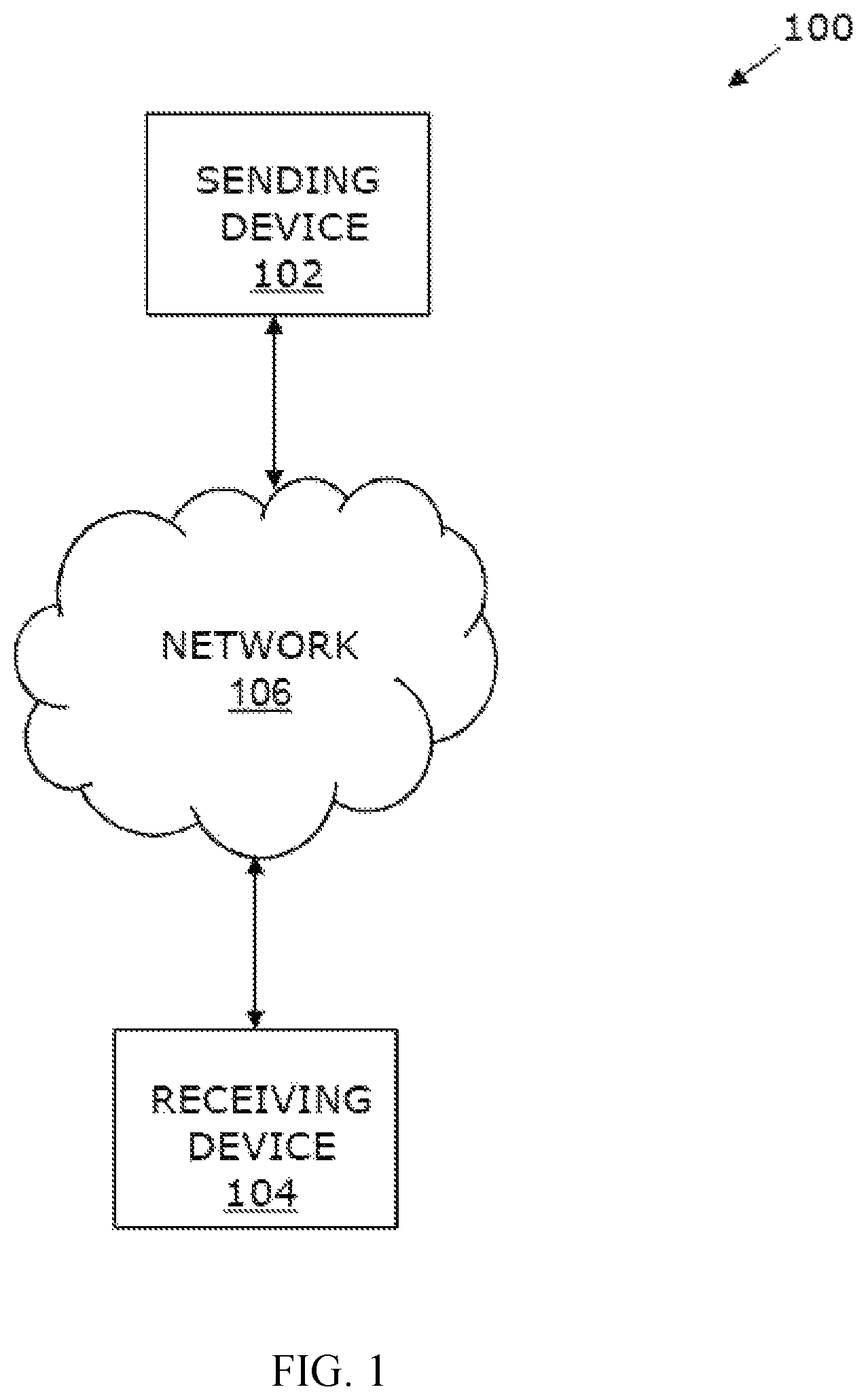 Patent US12105654 Figure 1 – Devices, methods, and system for reducing latency in remote direct memory access system