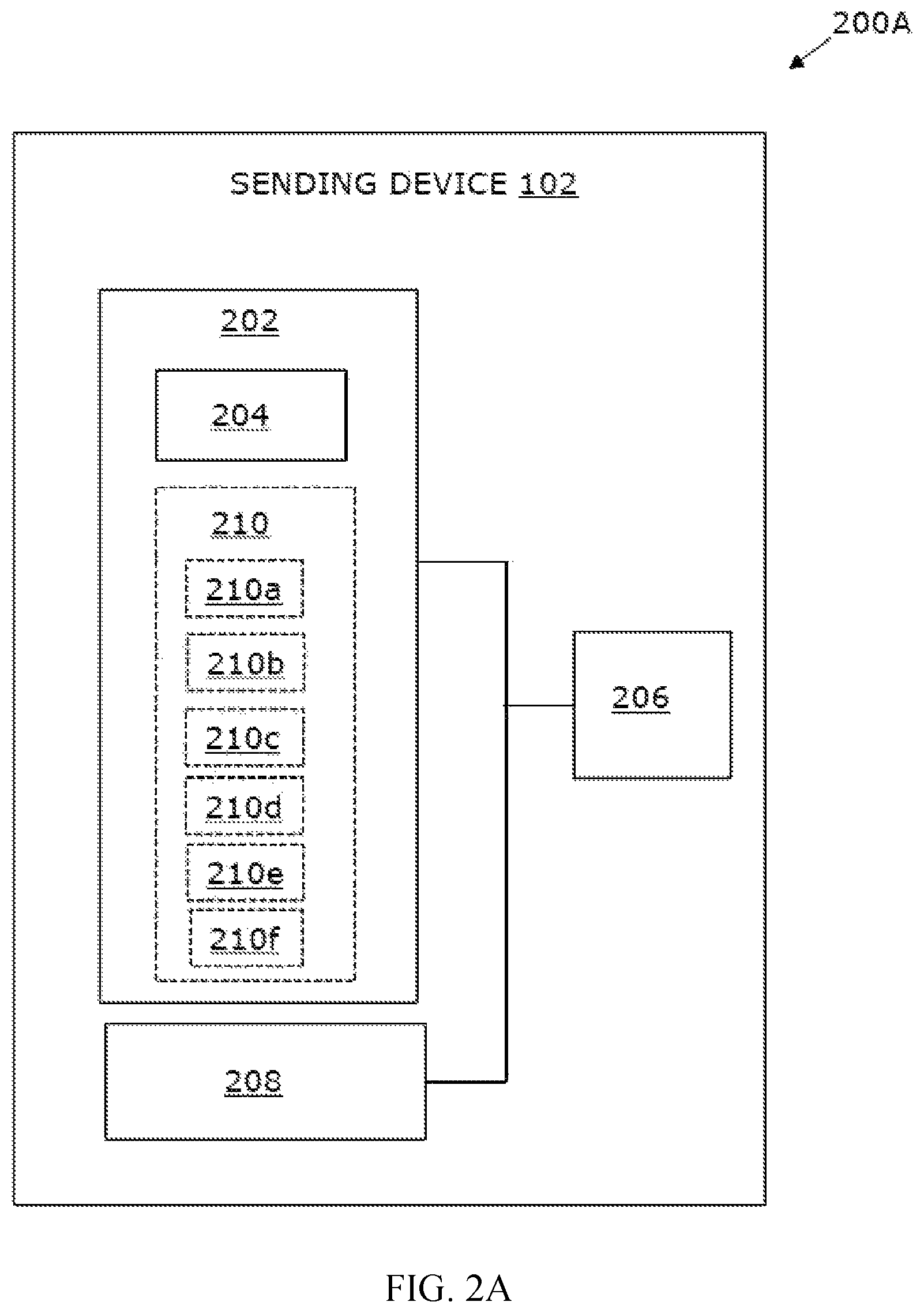 Patent US12105654 Figure 2 – Devices, methods, and system for reducing latency in remote direct memory access system