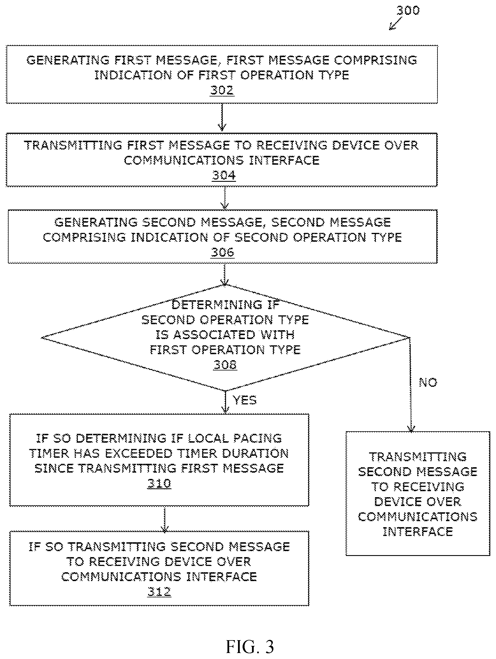 Patent US12105654 Figure 4 – Devices, methods, and system for reducing latency in remote direct memory access system