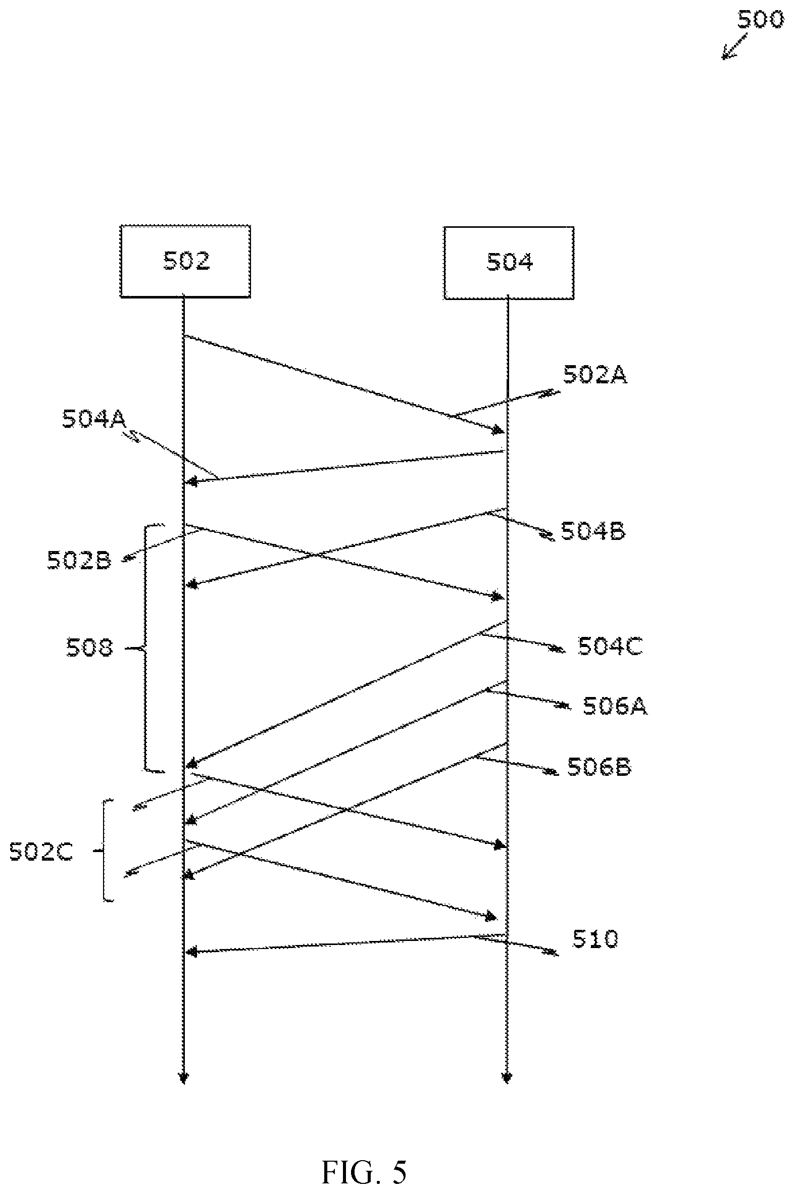 Patent US12105654 Figure 6 – Devices, methods, and system for reducing latency in remote direct memory access system