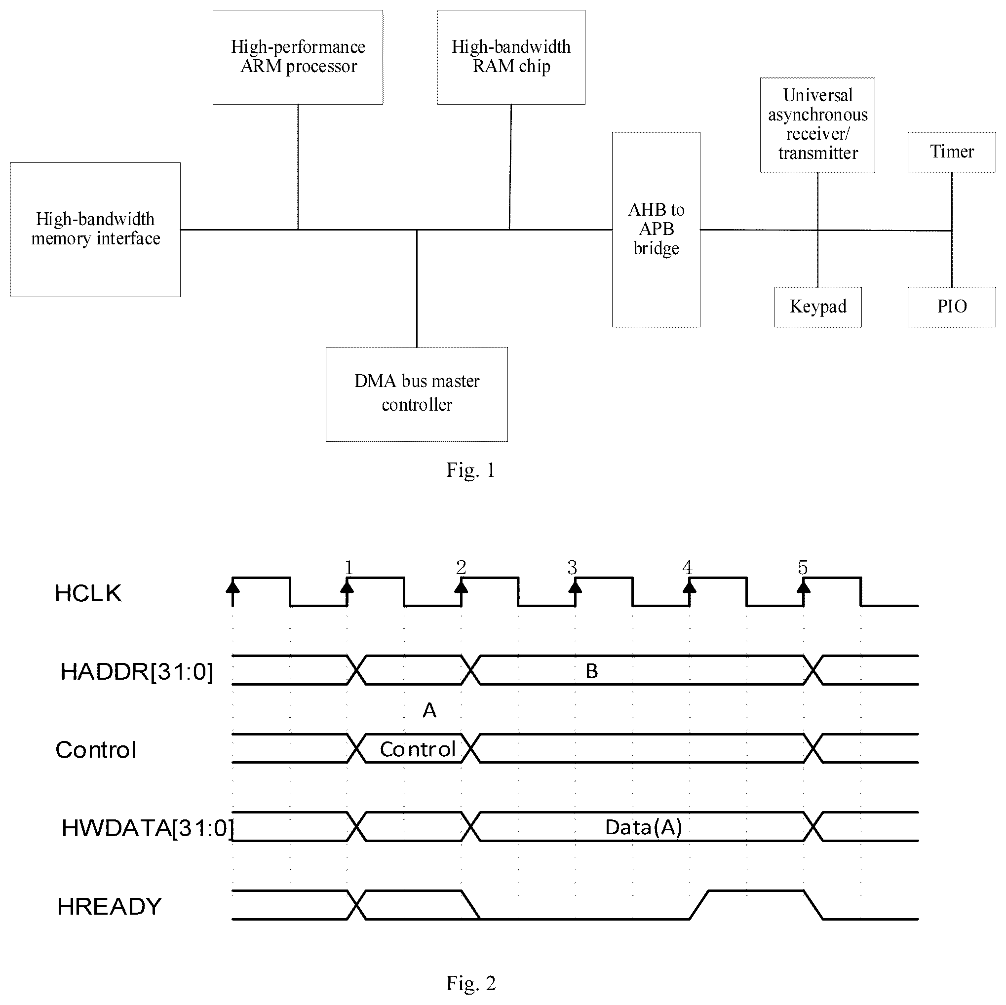 Patent US12105655 Figure 1 – System and method for optimizing AHB bus data transmission performance and server