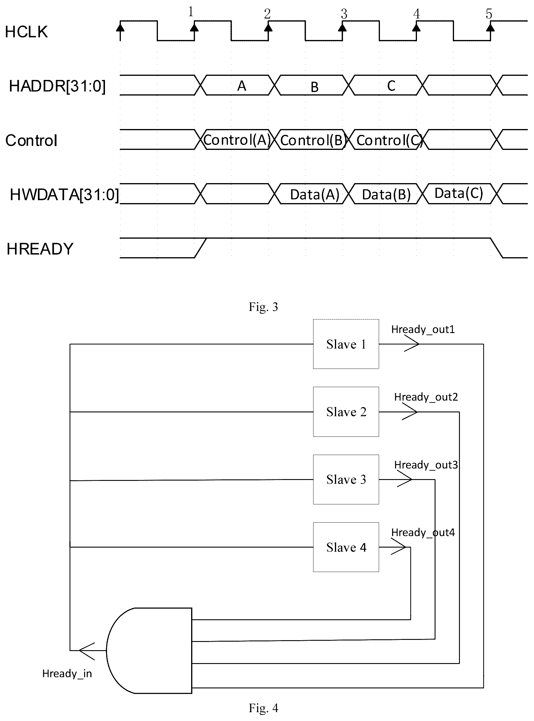 Patent US12105655 Figure 2 – System and method for optimizing AHB bus data transmission performance and server