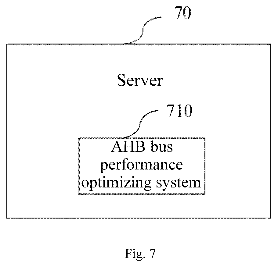 Patent US12105655 Figure 4 – System and method for optimizing AHB bus data transmission performance and server