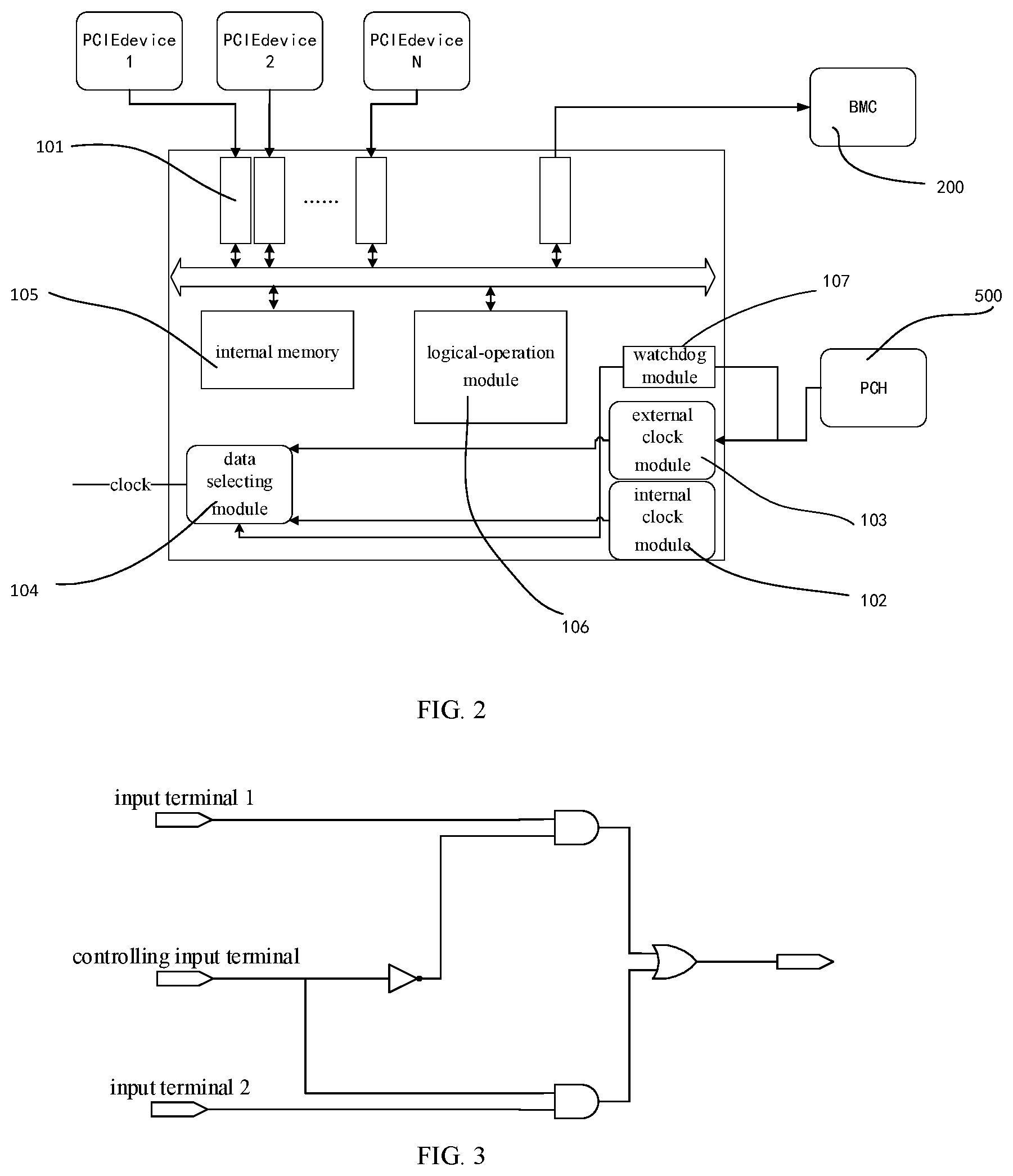 Patent US12105656 Figure 2 – Flexibly configured multi-computing-node server mainboard structure and program