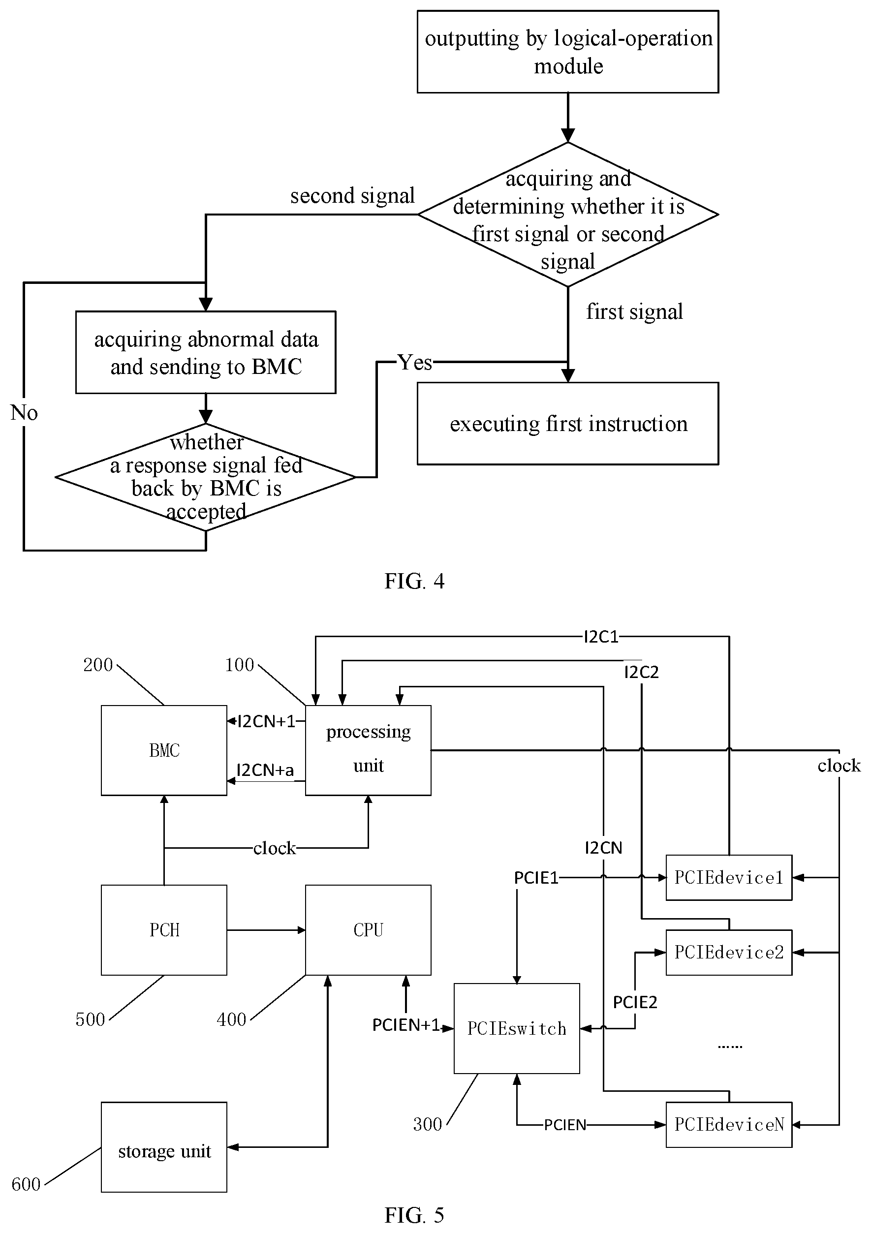 Patent US12105656 Figure 3 – Flexibly configured multi-computing-node server mainboard structure and program