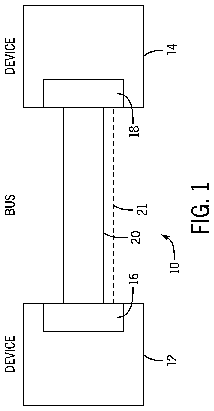Patent US12105657 Figure 1 – User signals for data transmission over a bus interface protocol