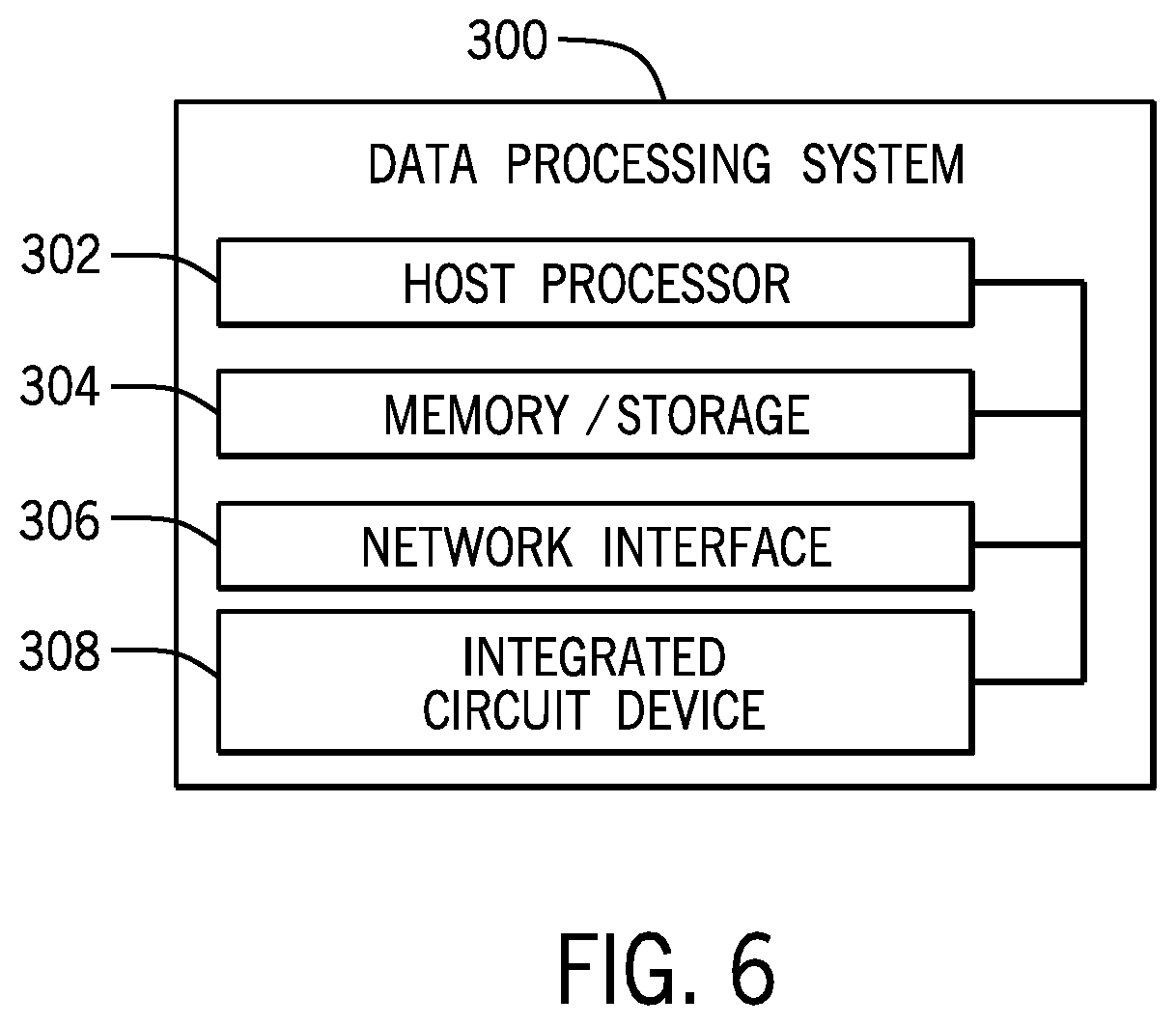 Patent US12105657 Figure 6 – User signals for data transmission over a bus interface protocol
