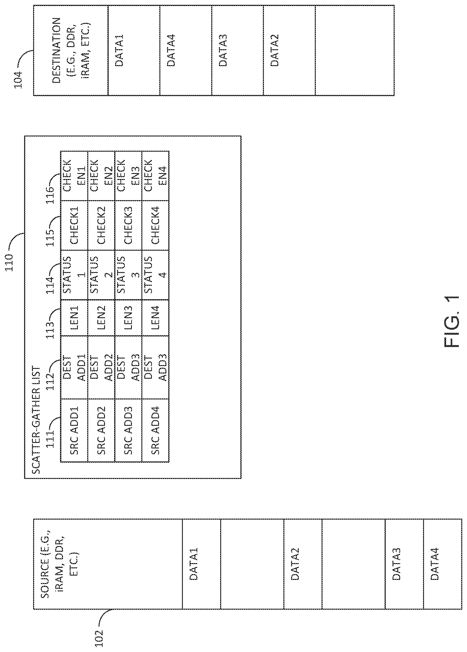 Patent US12105658 Figure 1 – Intra-chip and inter-chip data protection