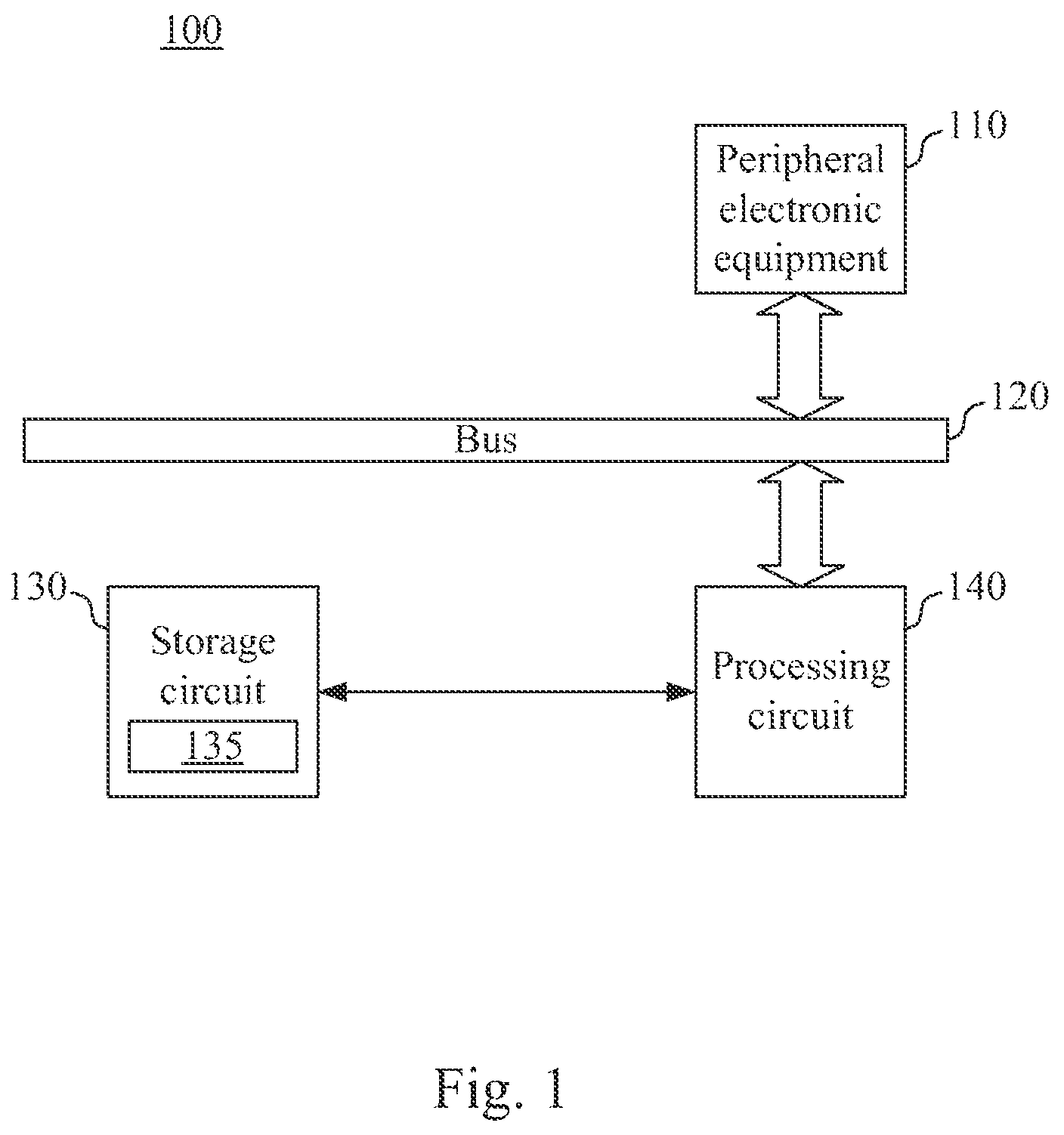 Patent US12105660 Figure 1 – Electronic apparatus and communication method thereof having both defined and undefined bus communication mechanism