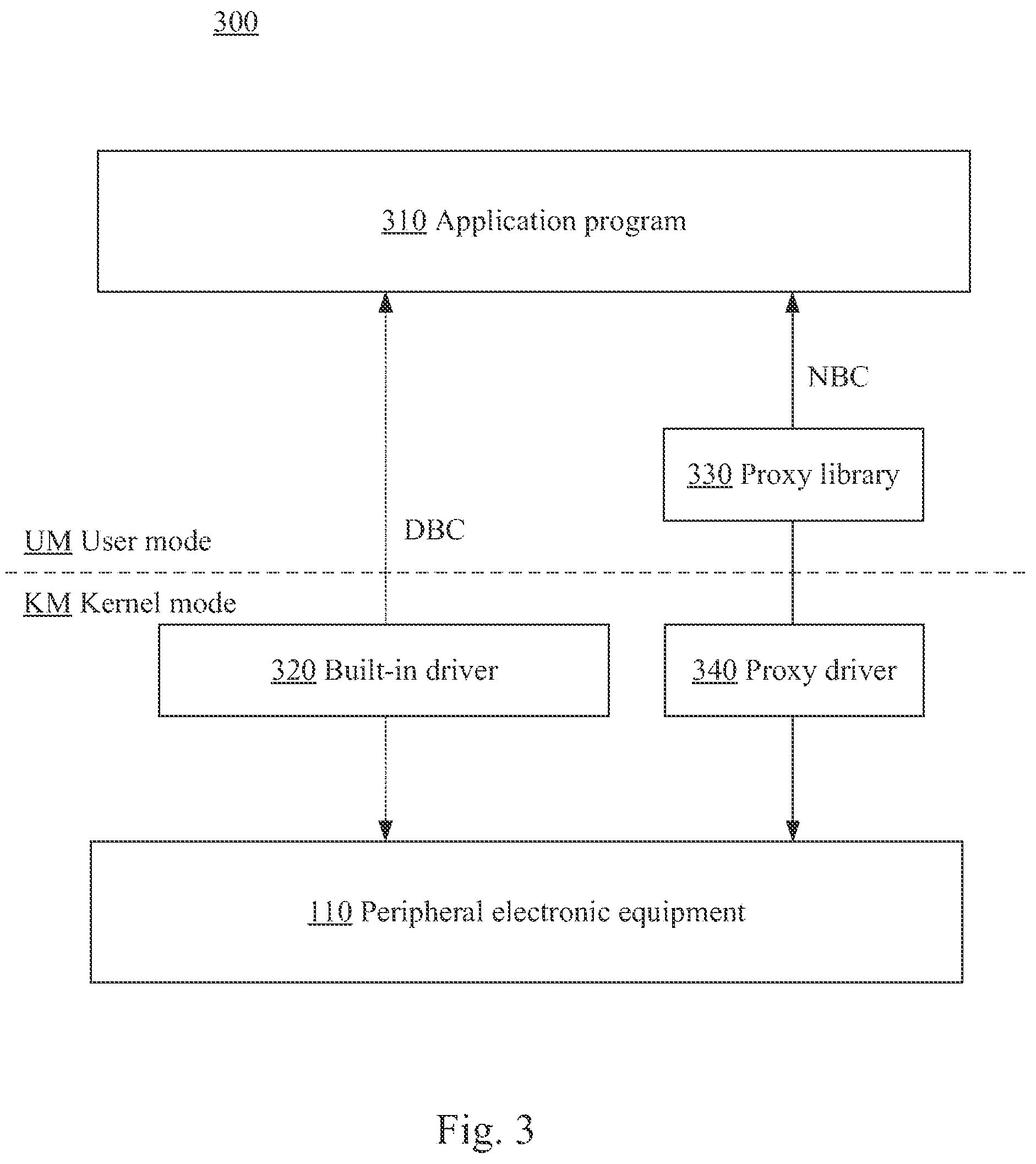 Patent US12105660 Figure 3 – Electronic apparatus and communication method thereof having both defined and undefined bus communication mechanism