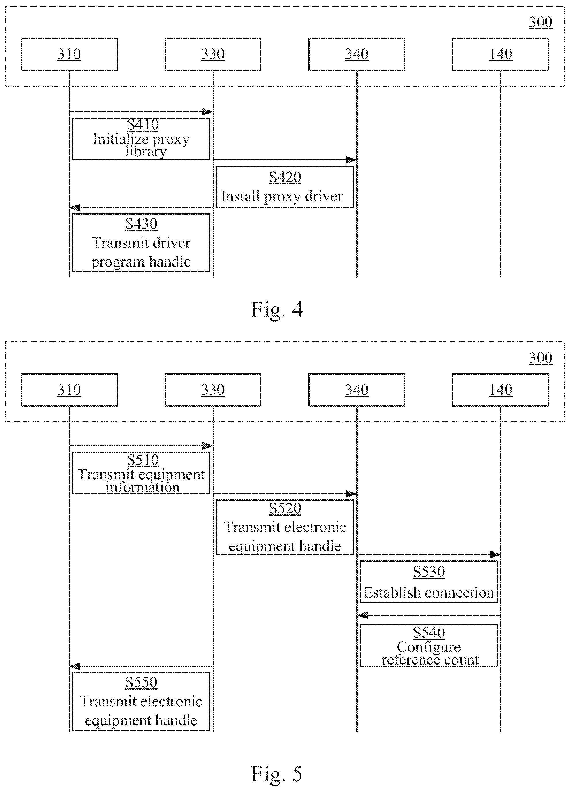 Patent US12105660 Figure 4 – Electronic apparatus and communication method thereof having both defined and undefined bus communication mechanism