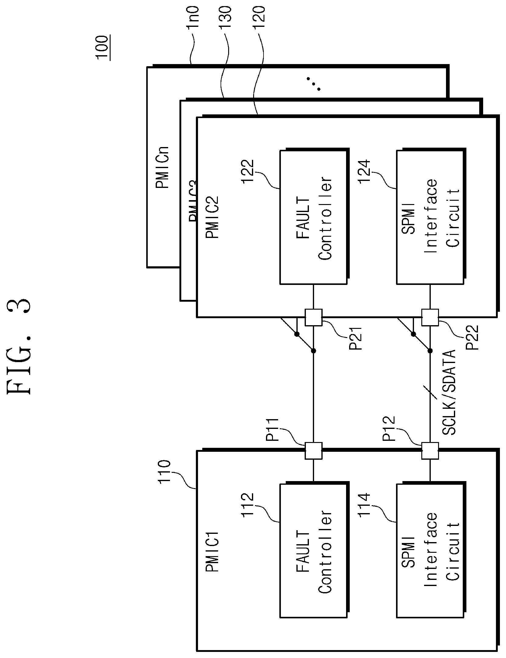 Patent US12105661 Figure 3 – Electronic device including a plurality of power management integrated circuits and method of operating the same