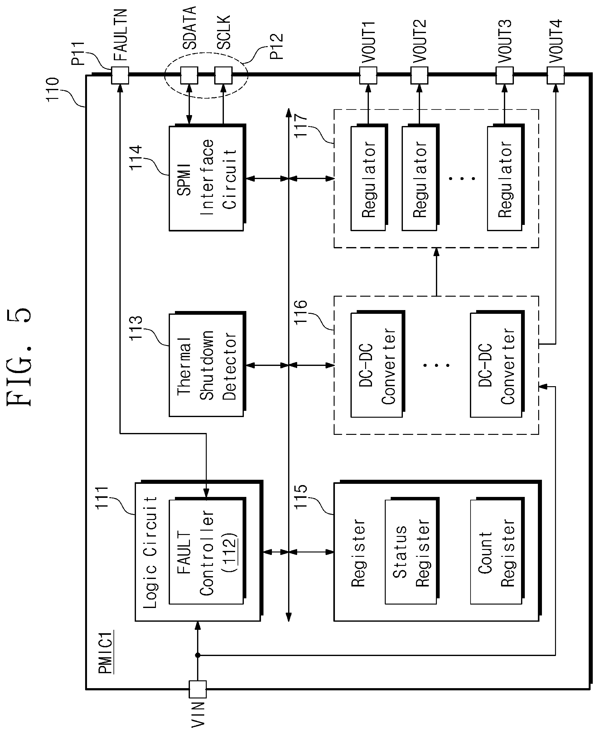 Patent US12105661 Figure 5 – Electronic device including a plurality of power management integrated circuits and method of operating the same